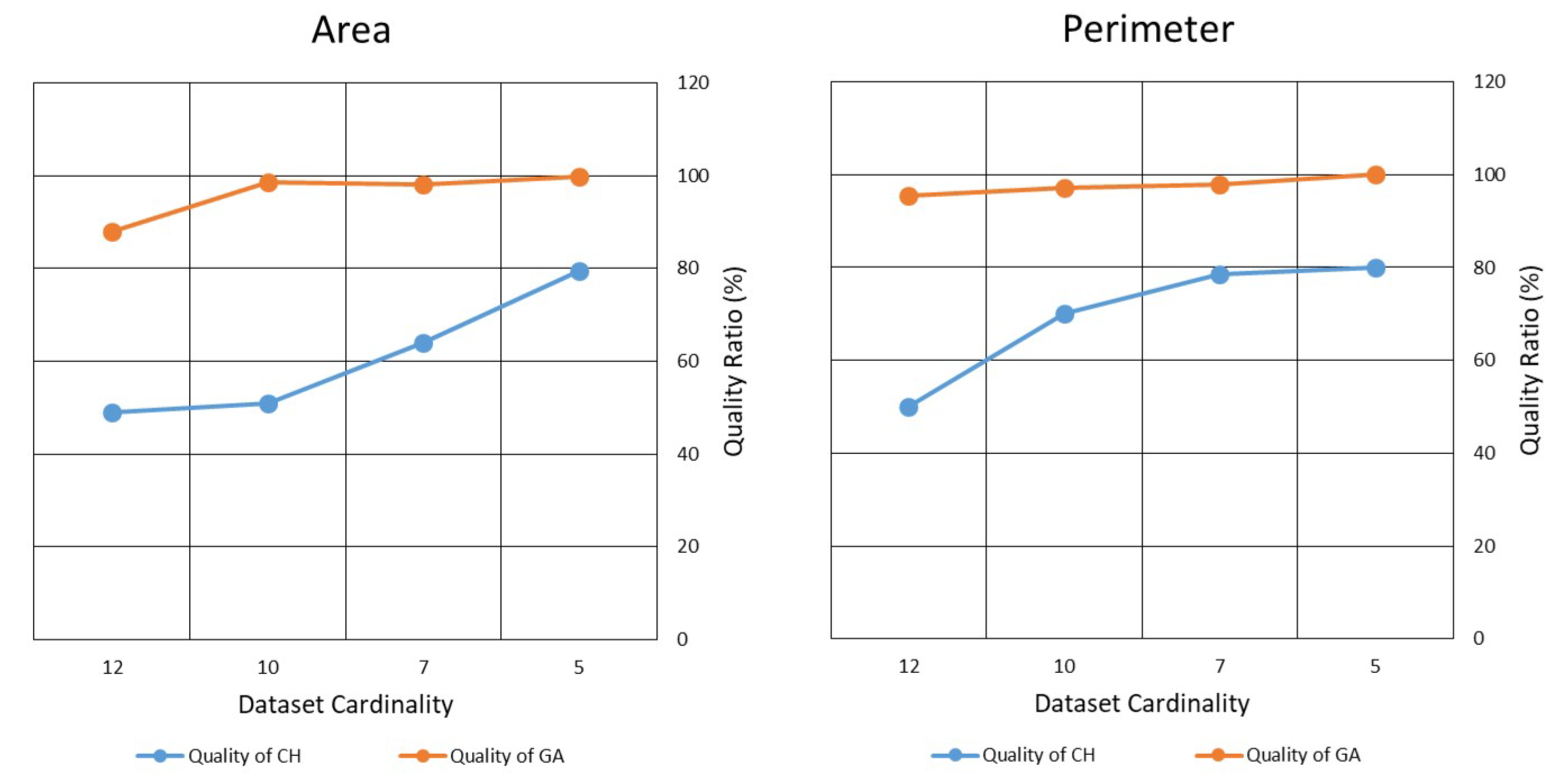 Mathematics 07 00024 g020