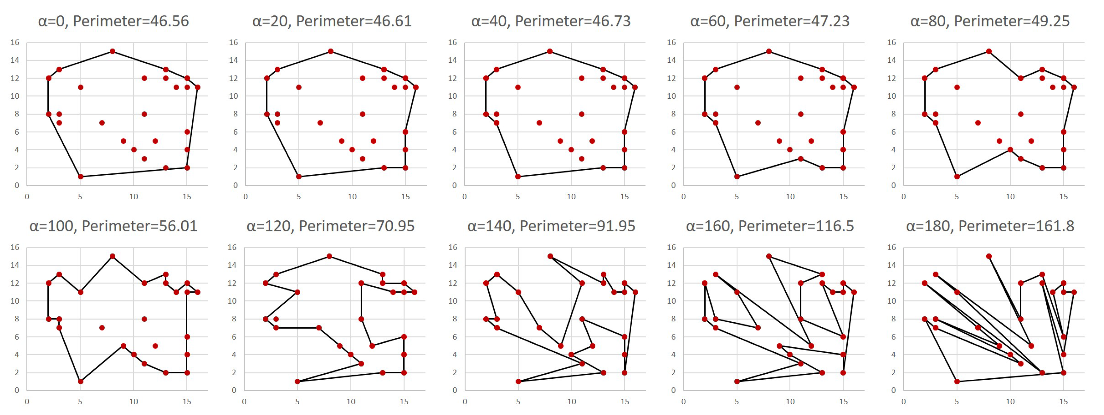 Mathematics 07 00024 g022