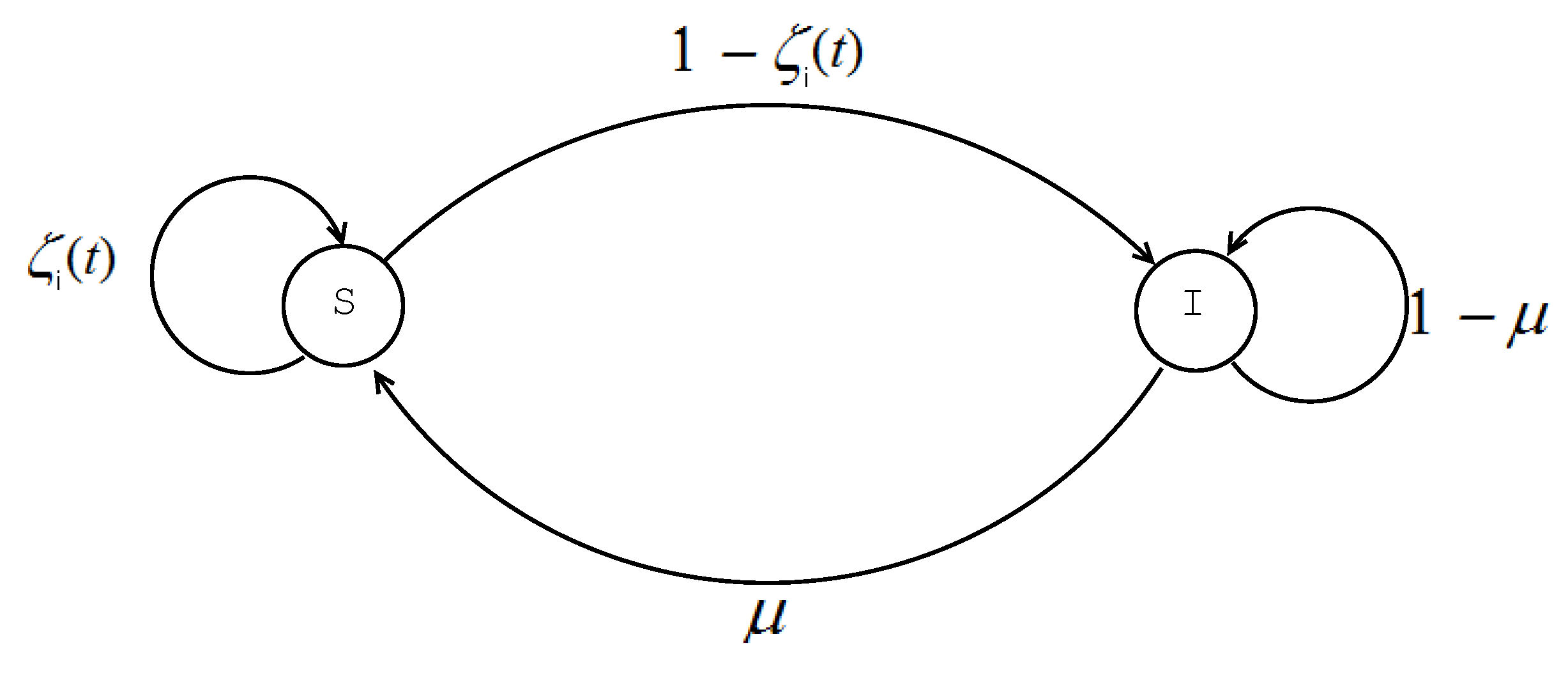 Mathematics 07 00030 g001 Mathematics 07 00030 g001
