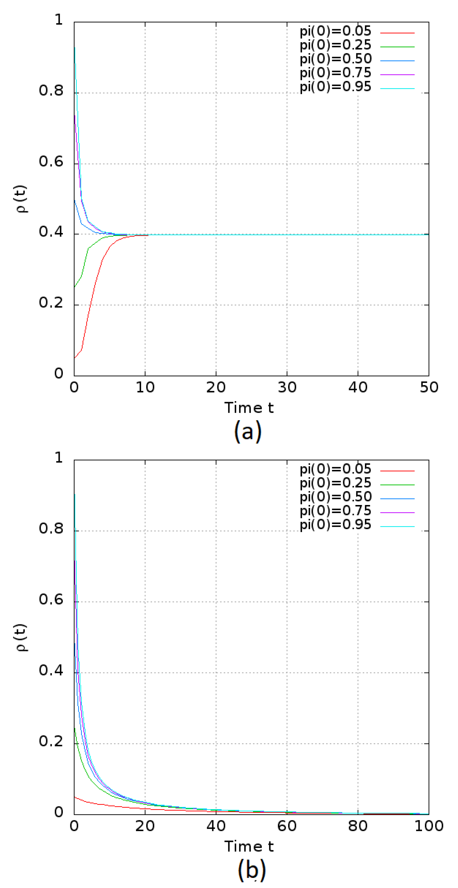Mathematics 07 00030 g002 Mathematics 07 00030 g002