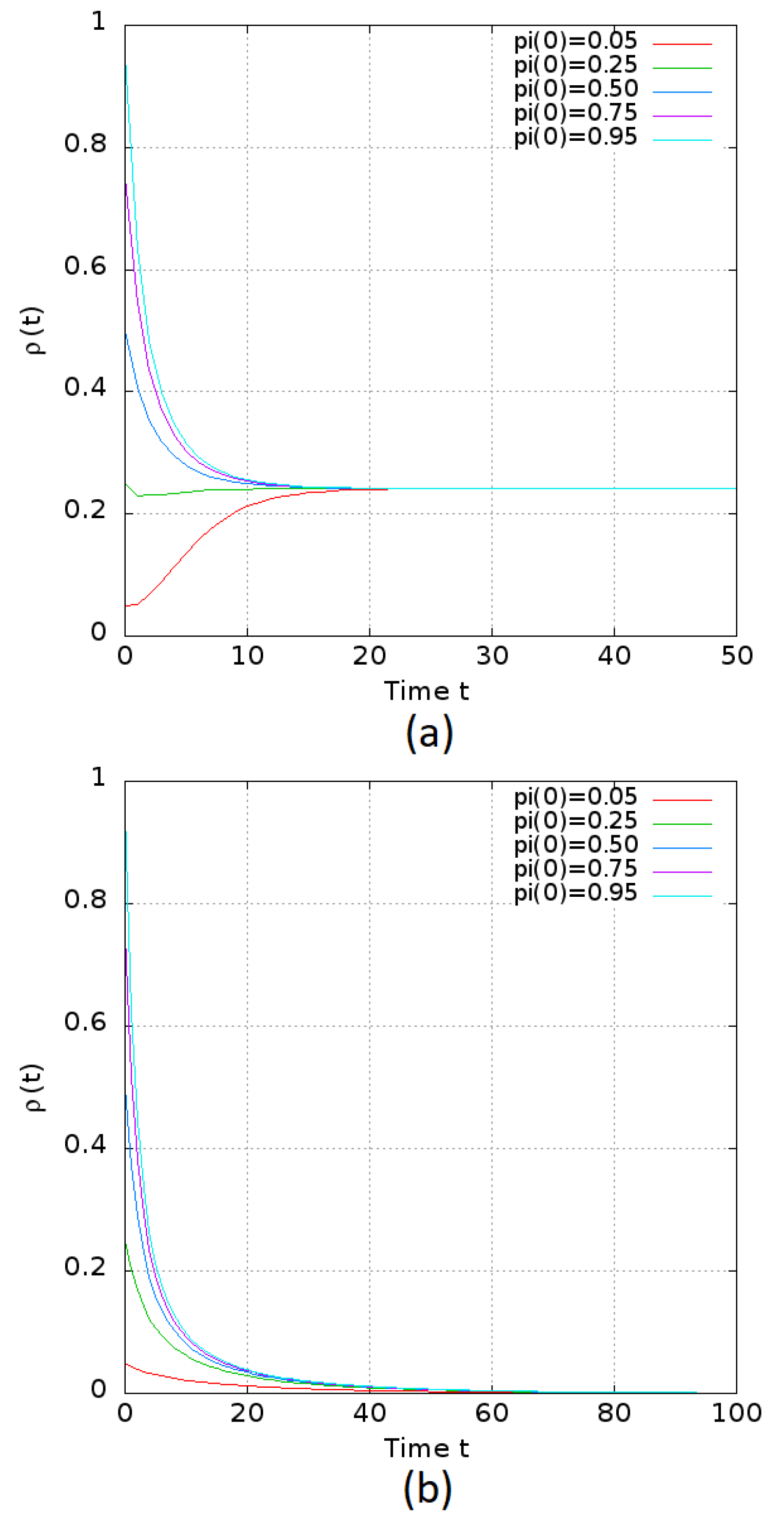 Mathematics 07 00030 g003 Mathematics 07 00030 g003