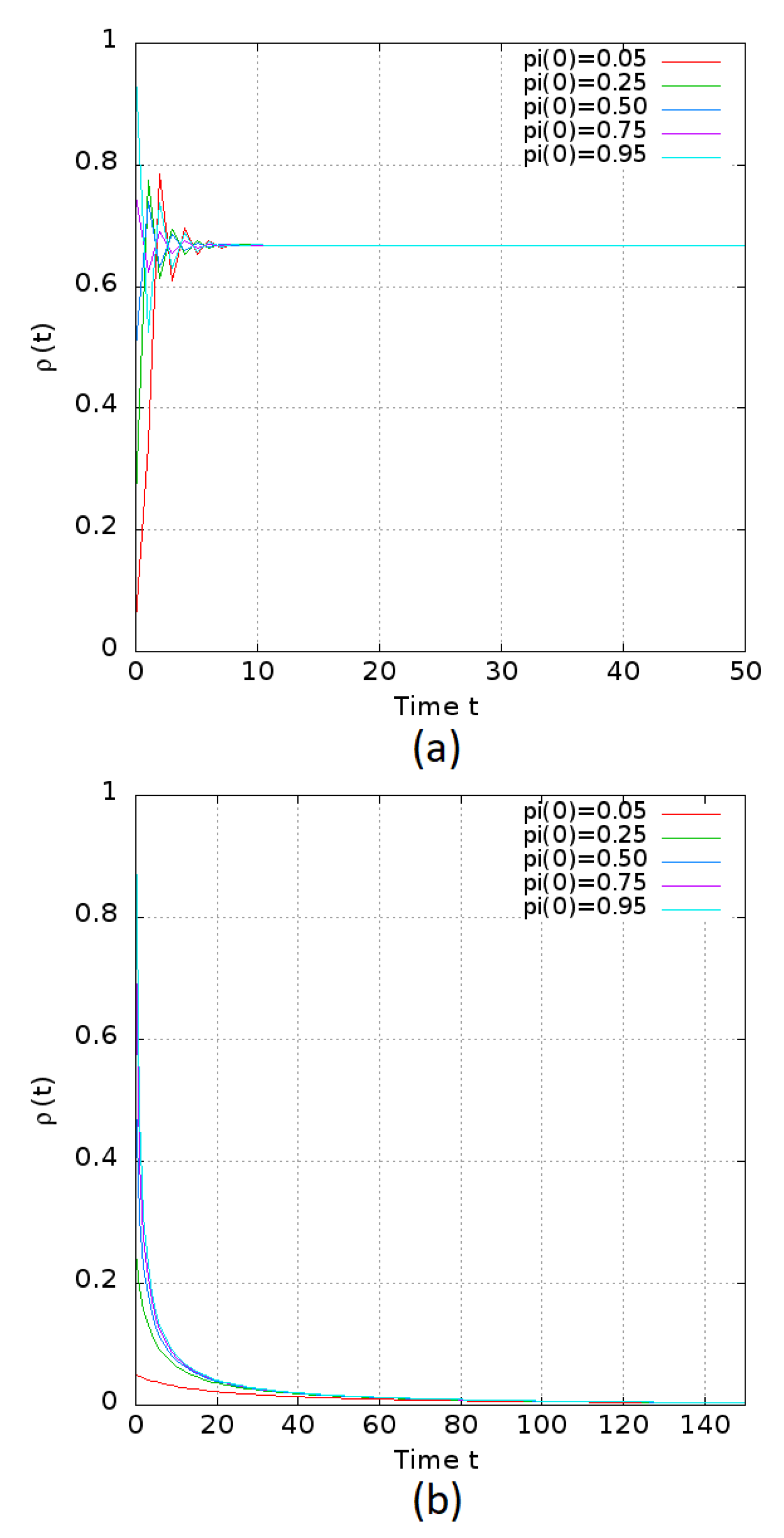 Mathematics 07 00030 g004 Mathematics 07 00030 g004