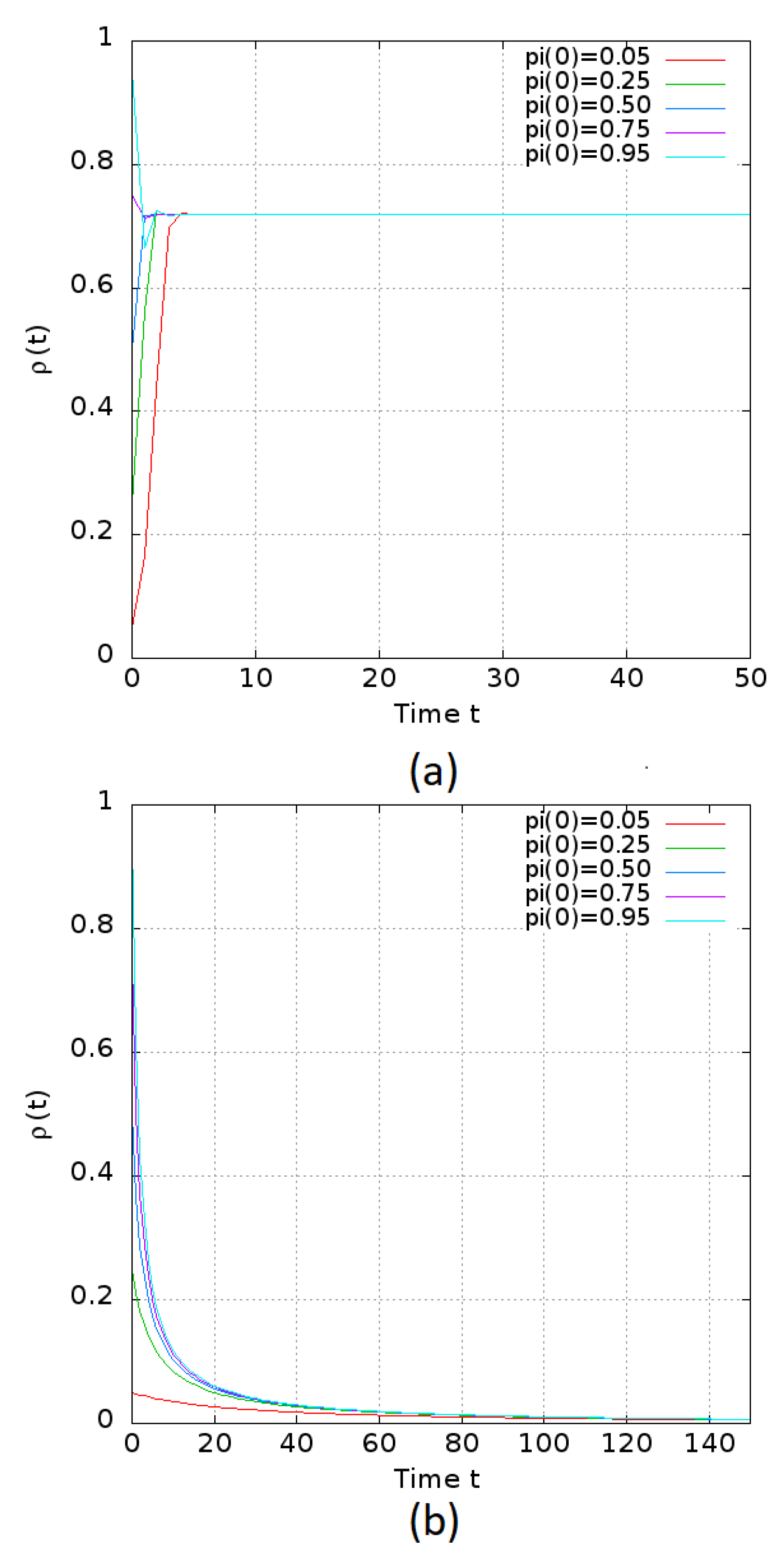 Mathematics 07 00030 g005 Mathematics 07 00030 g005