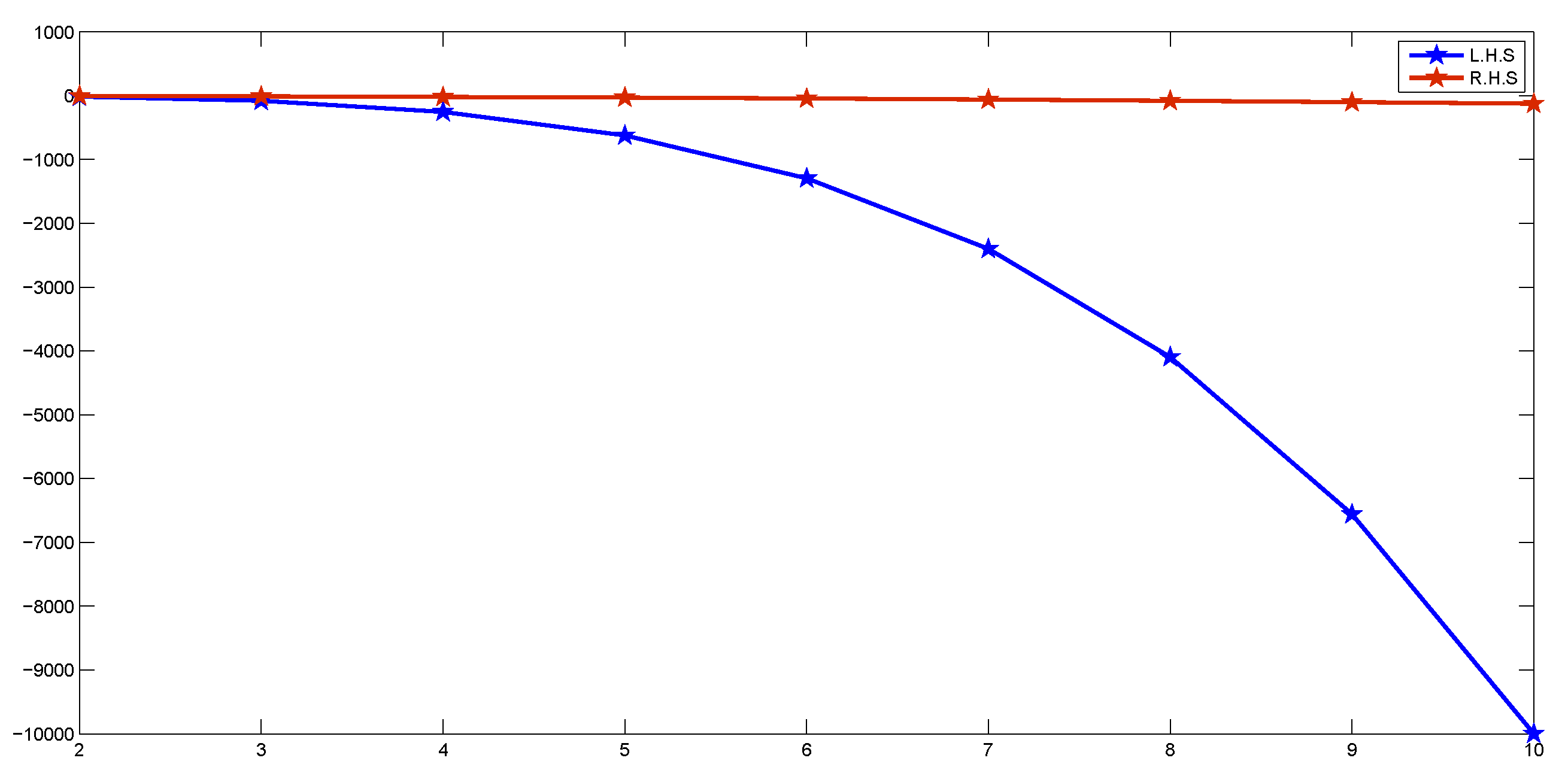 Mathematics 07 00032 g001 Mathematics 07 00032 g001