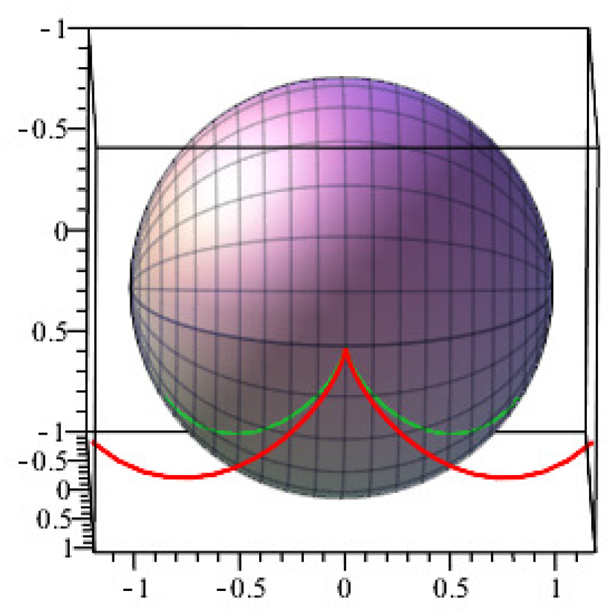 Mathematics 07 00037 g002