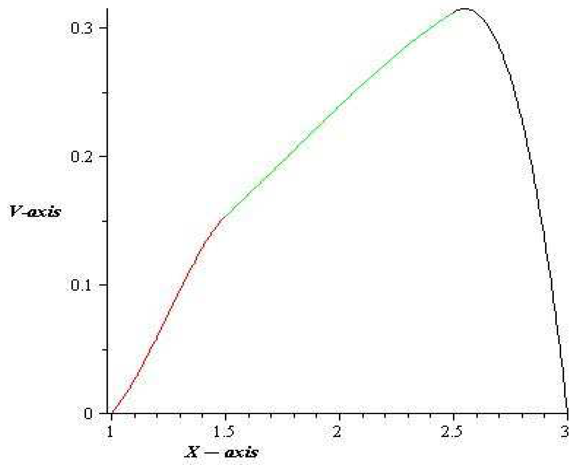 Mathematics 07 00040 g004