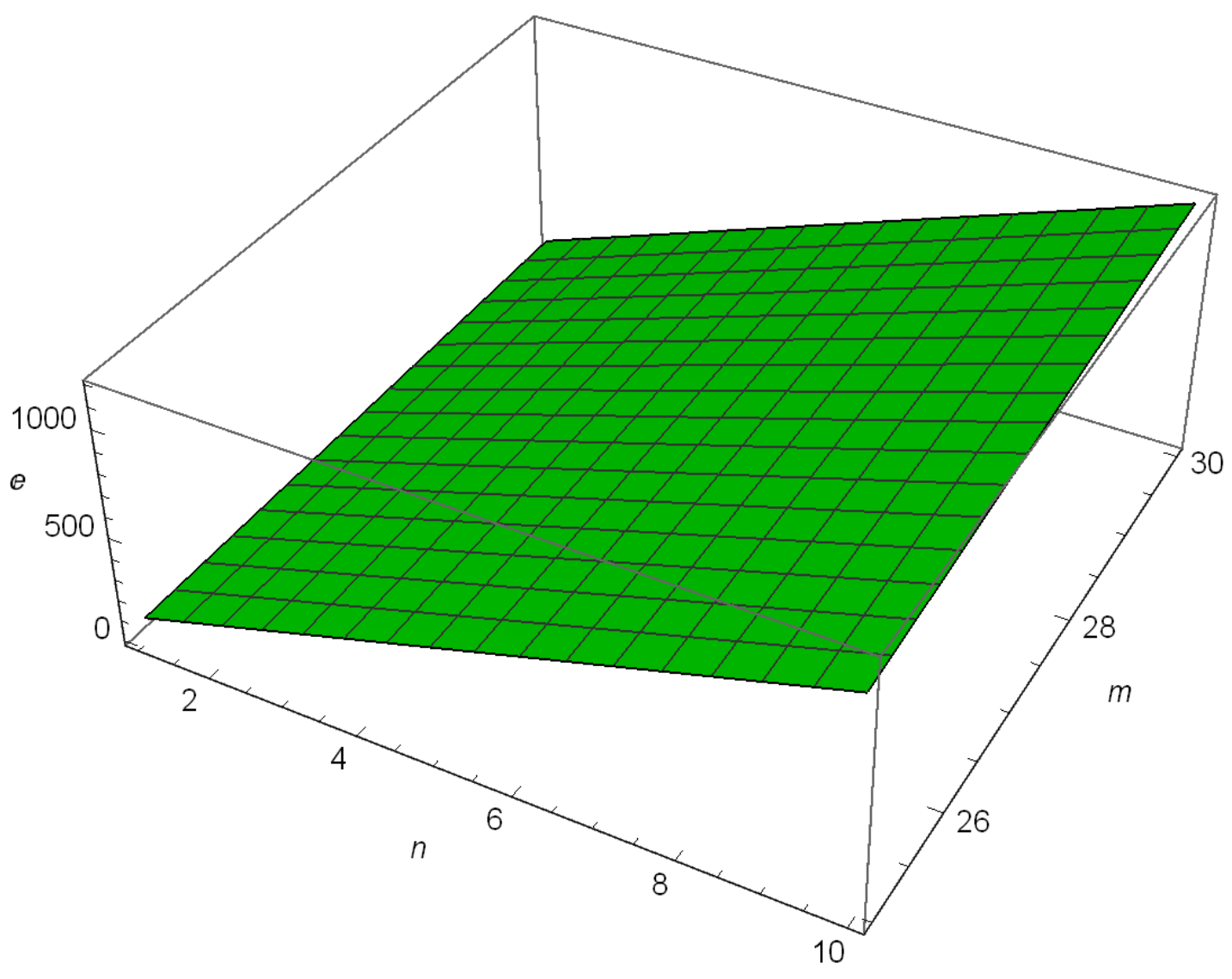 Mathematics 07 00043 g004