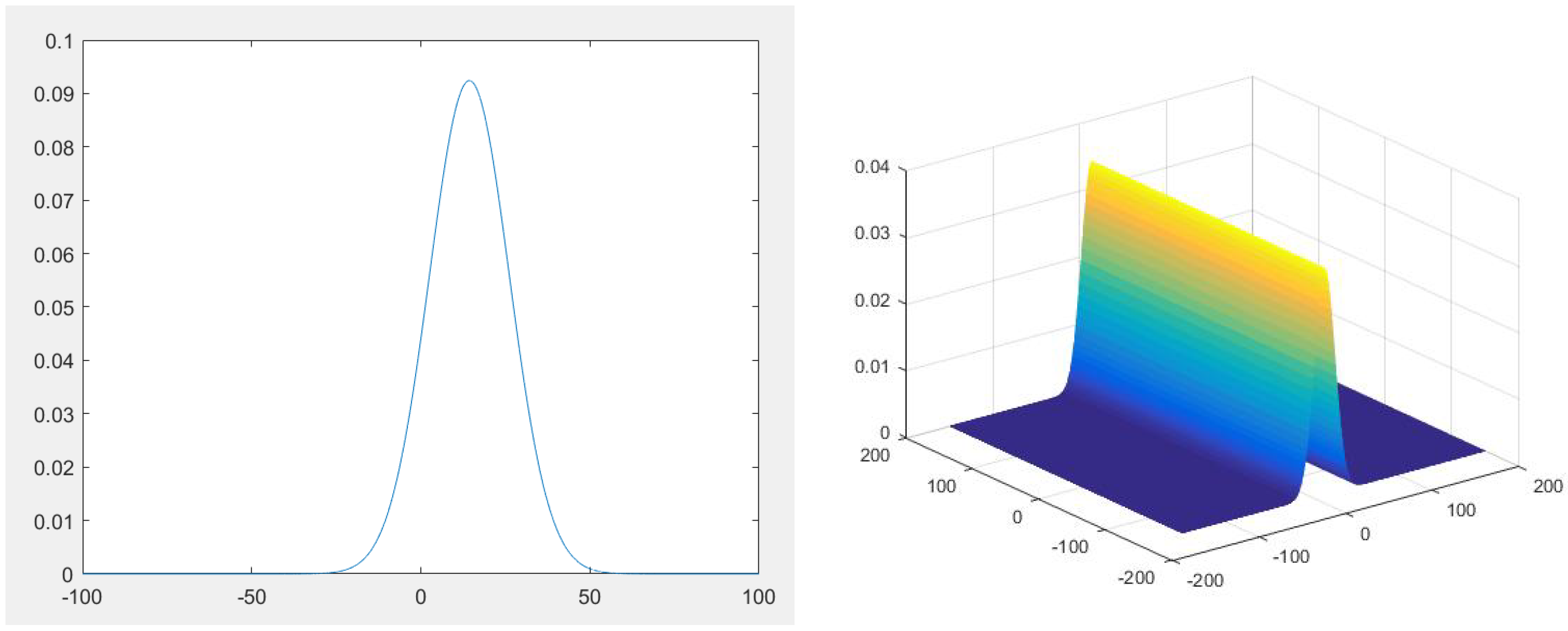 Mathematics 07 00045 g002