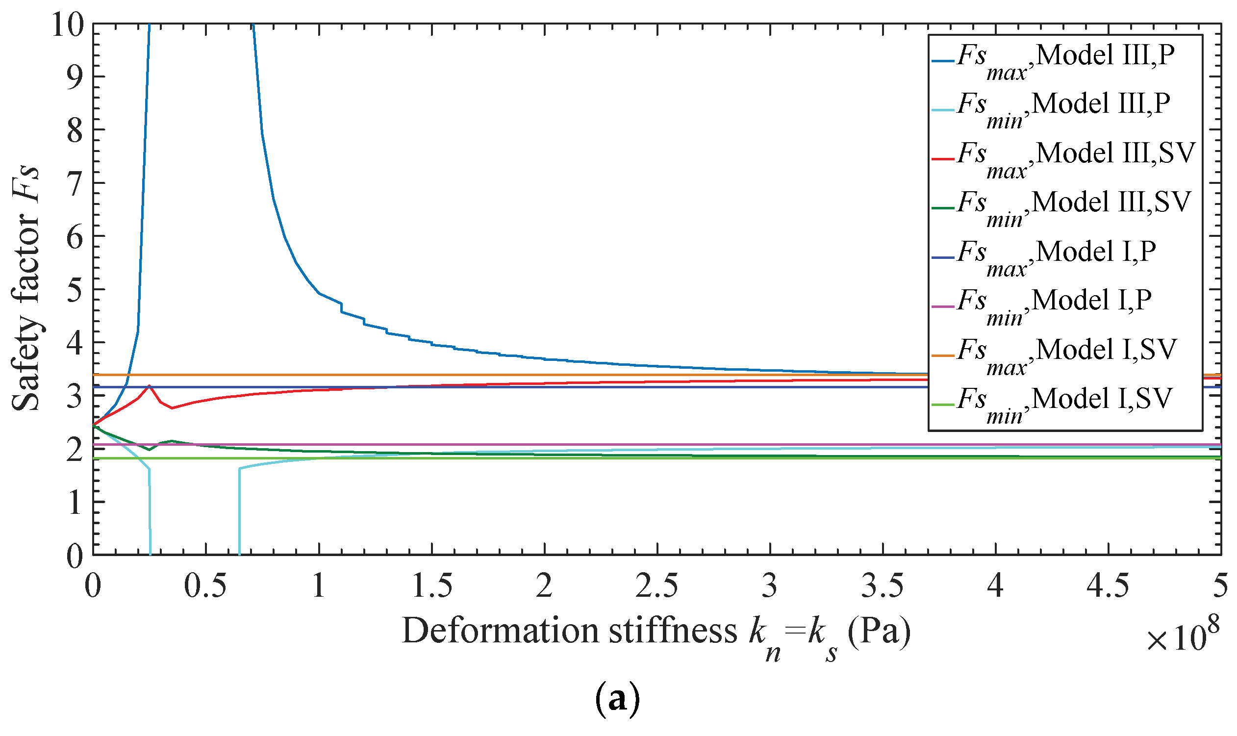 Mathematics 07 00058 g009a