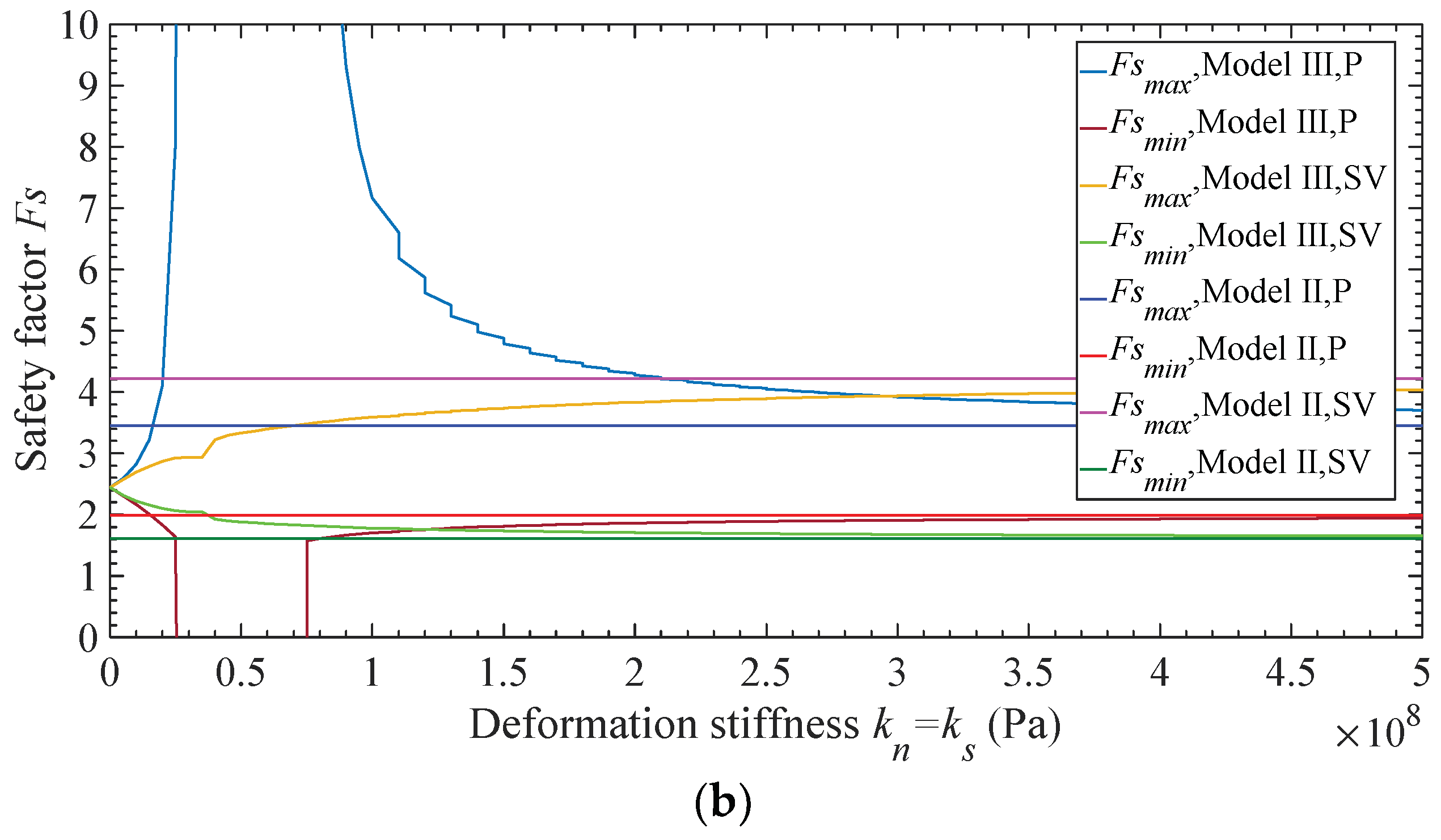 Mathematics 07 00058 g009b