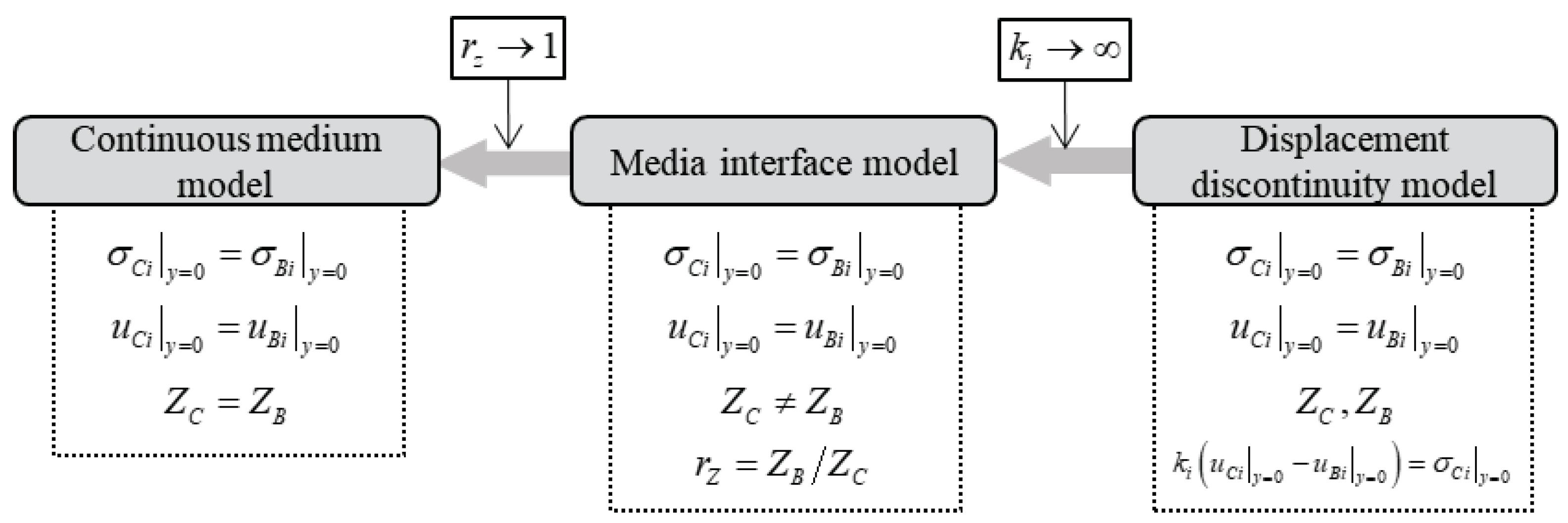 Mathematics 07 00058 g010
