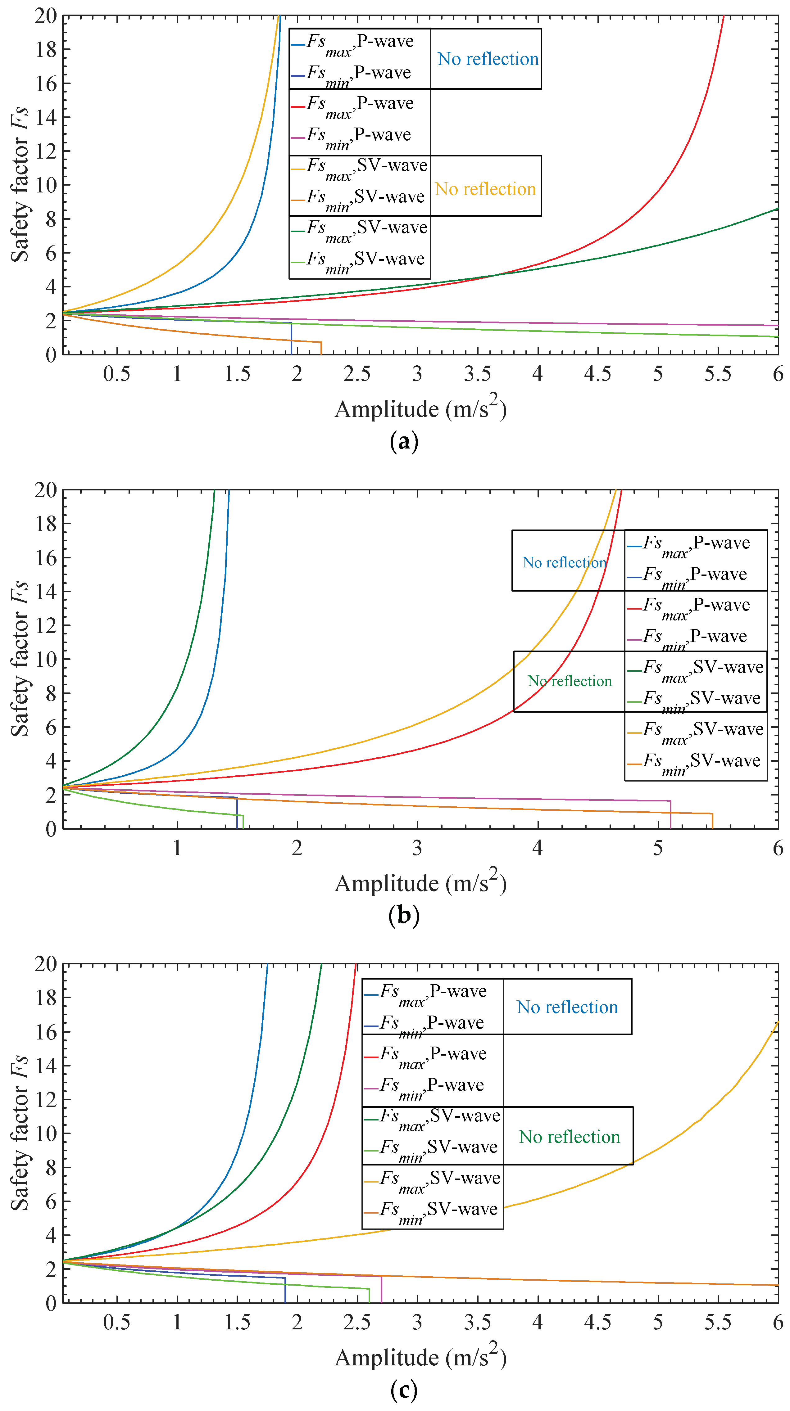 Mathematics 07 00058 g012