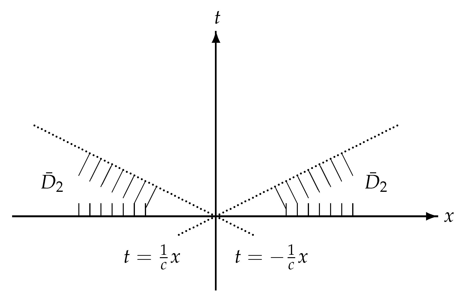 Mathematics 07 00070 g002