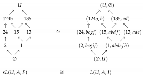 Mathematics 07 00071 i001