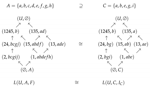 Mathematics 07 00071 i002