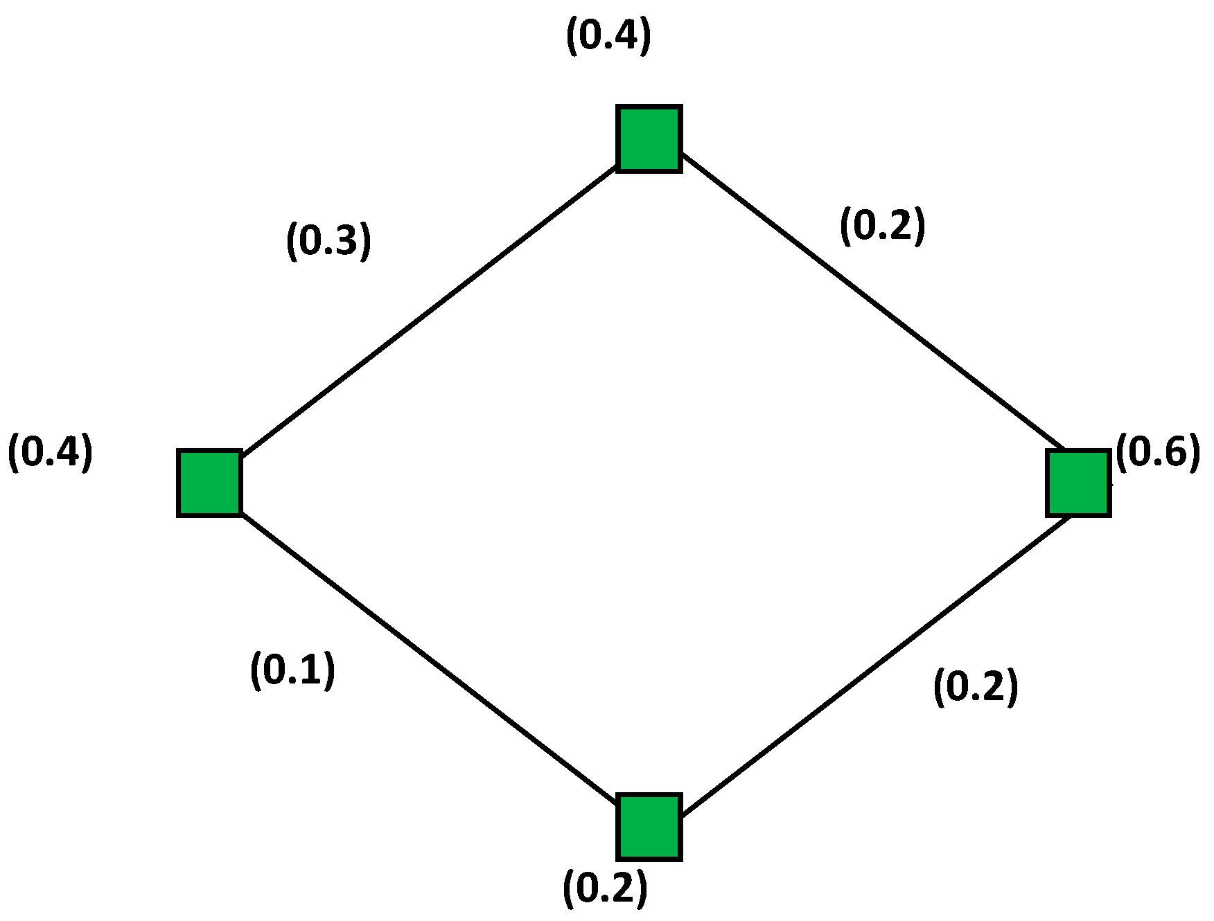 Mathematics 07 00072 g001 Mathematics 07 00072 g001