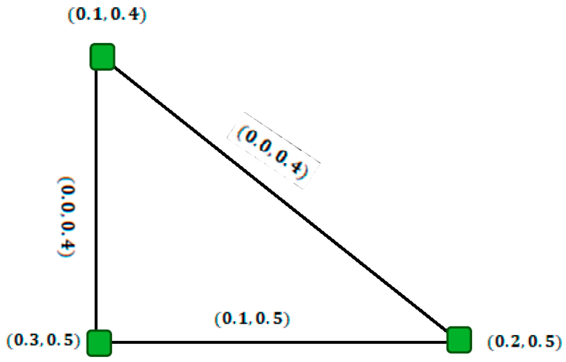 Mathematics 07 00072 g003 Mathematics 07 00072 g003