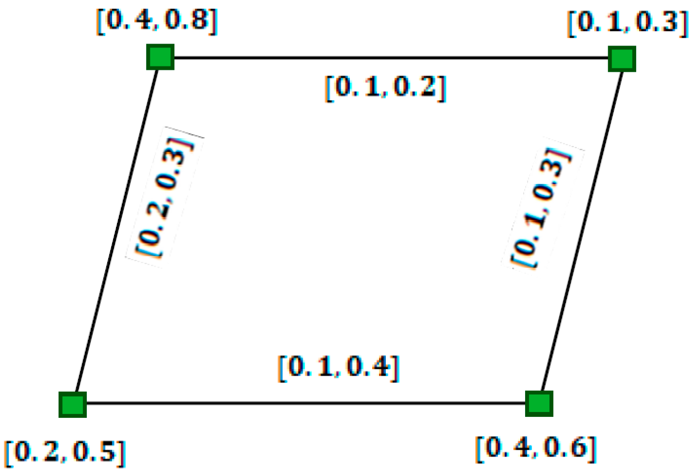 Mathematics 07 00072 g005 Mathematics 07 00072 g005