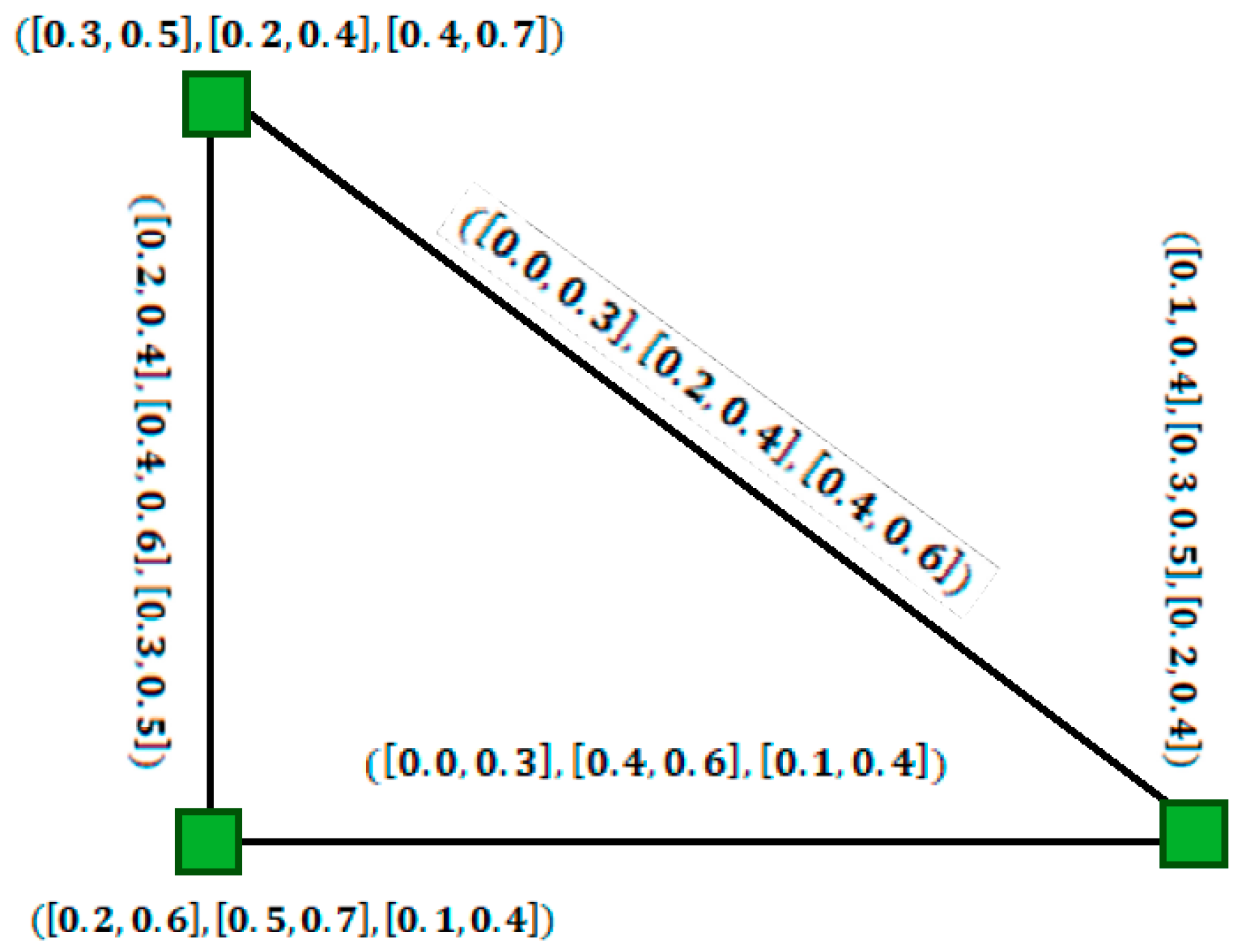 Mathematics 07 00072 g023 Mathematics 07 00072 g023