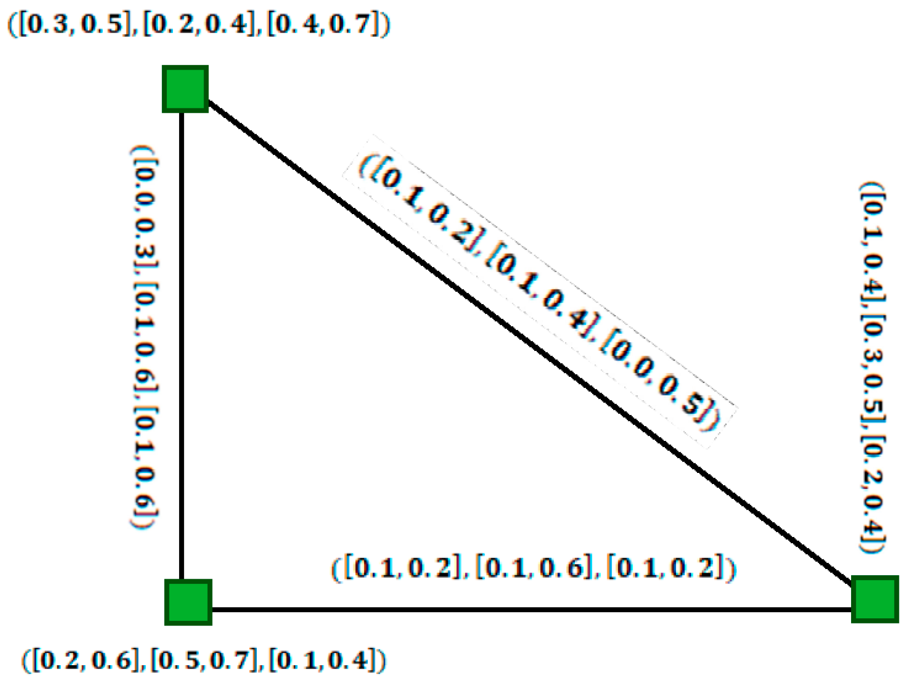 Mathematics 07 00072 g024 Mathematics 07 00072 g024