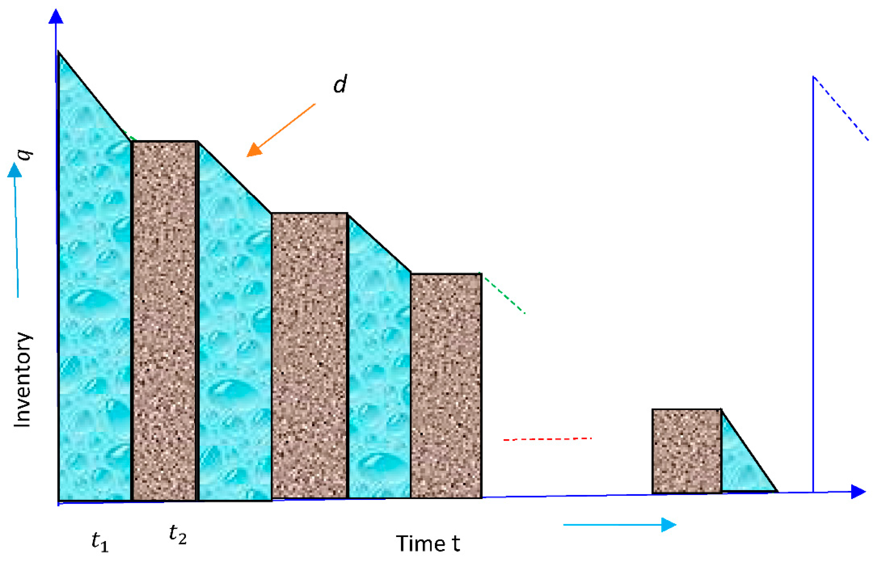 Mathematics 07 00075 g003 Mathematics 07 00075 g003