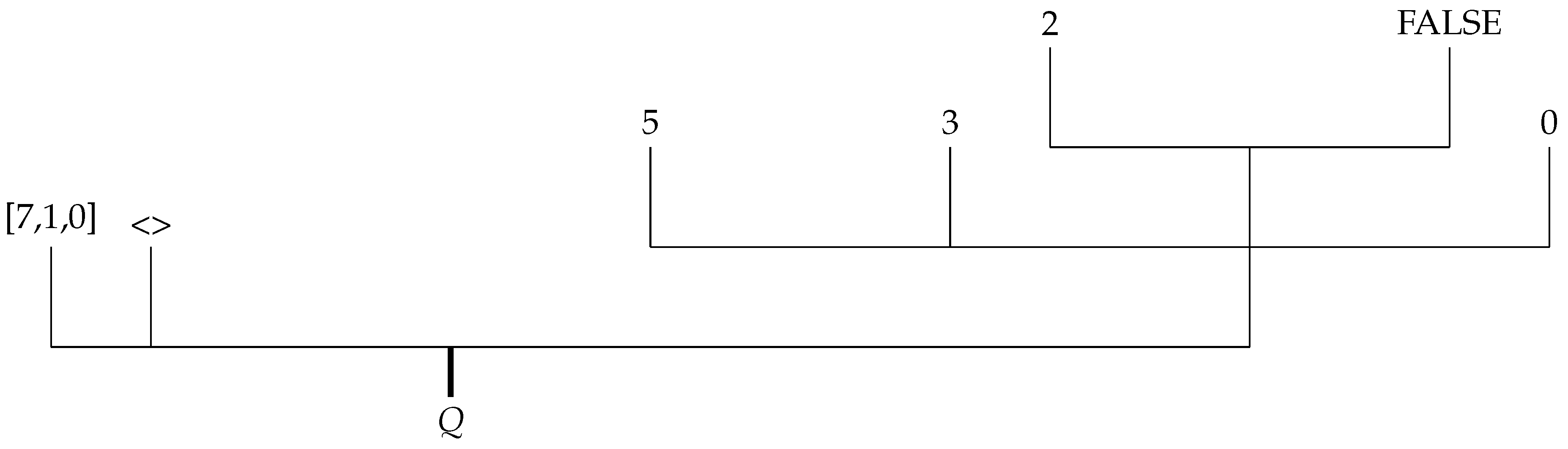 Mathematics 07 00082 g001