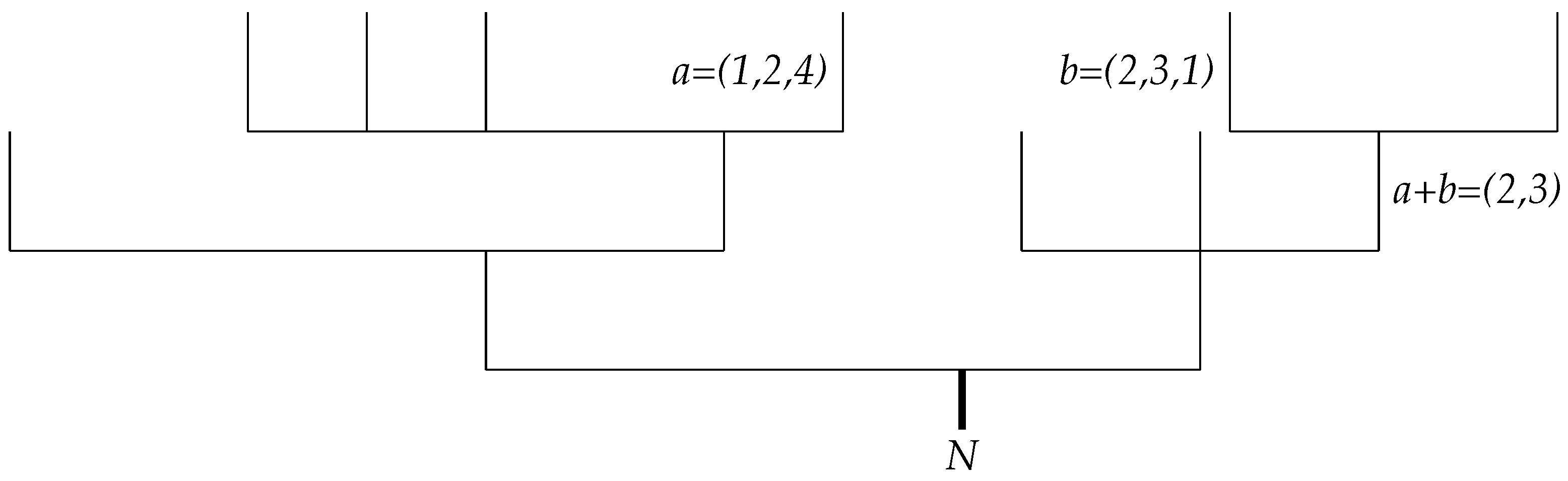 Mathematics 07 00082 g002