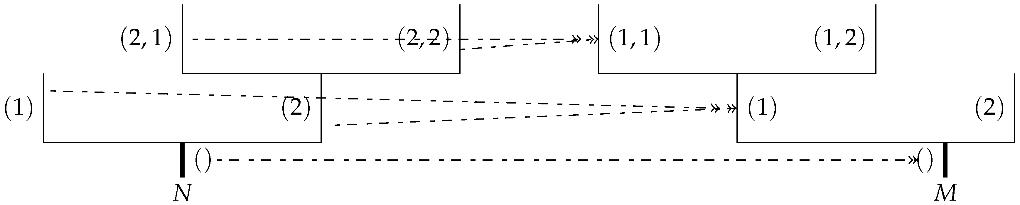 Mathematics 07 00082 g005