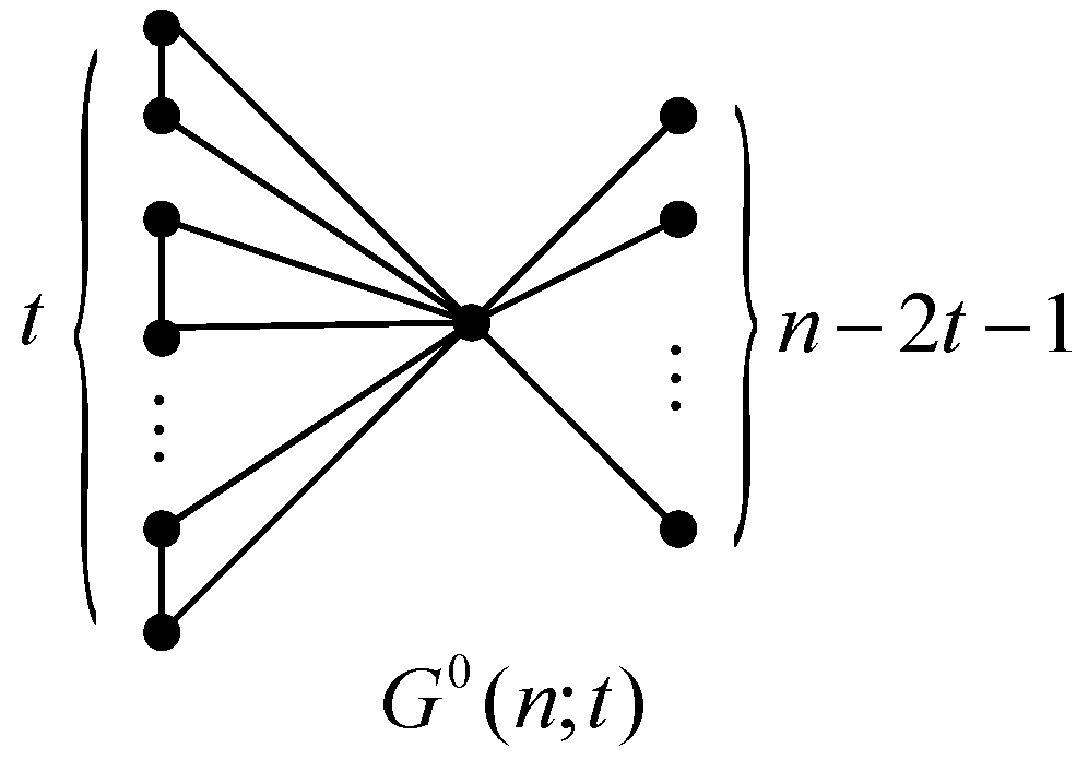 Mathematics 07 00083 g001