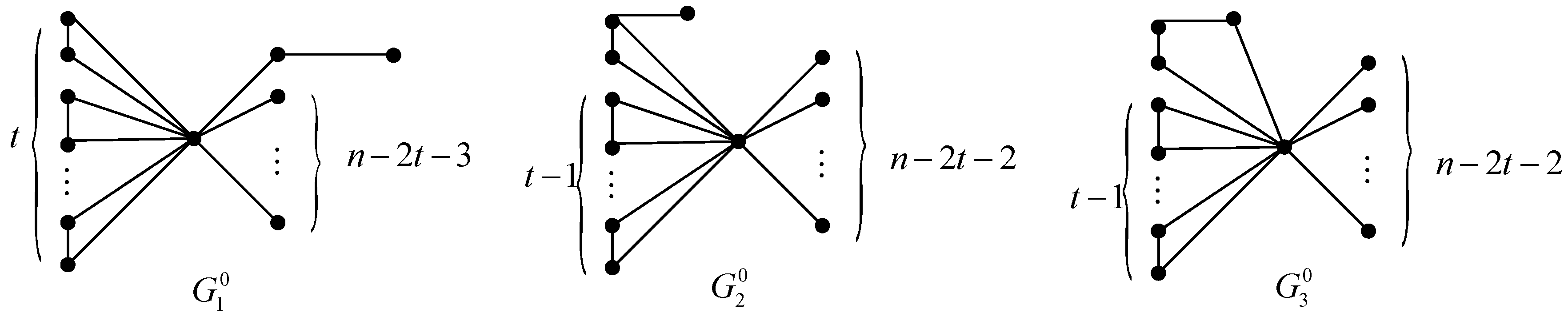 Mathematics 07 00083 g005