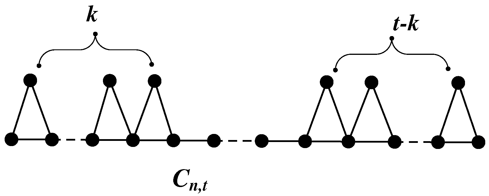 Mathematics 07 00083 g006