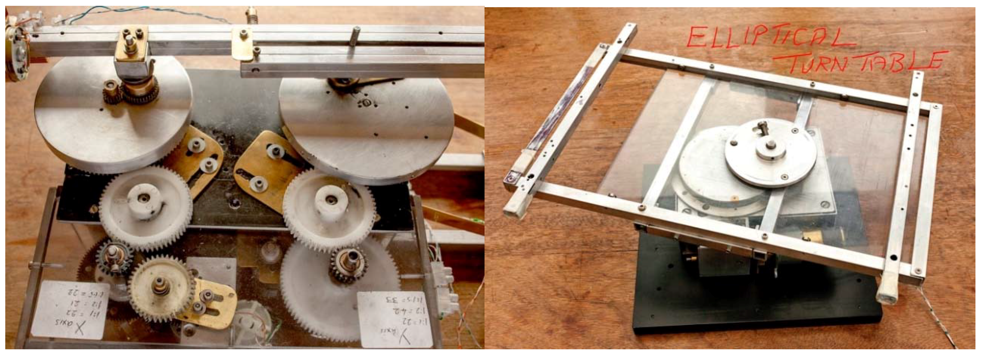 Mathematics 07 00086 g004