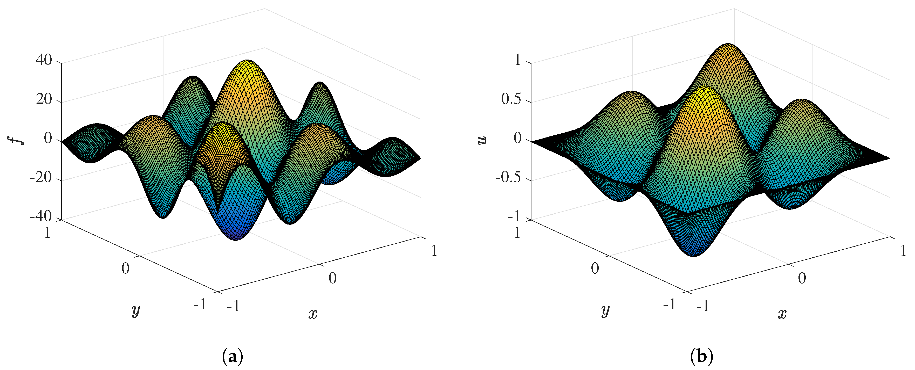 Mathematics 07 00090 g004
