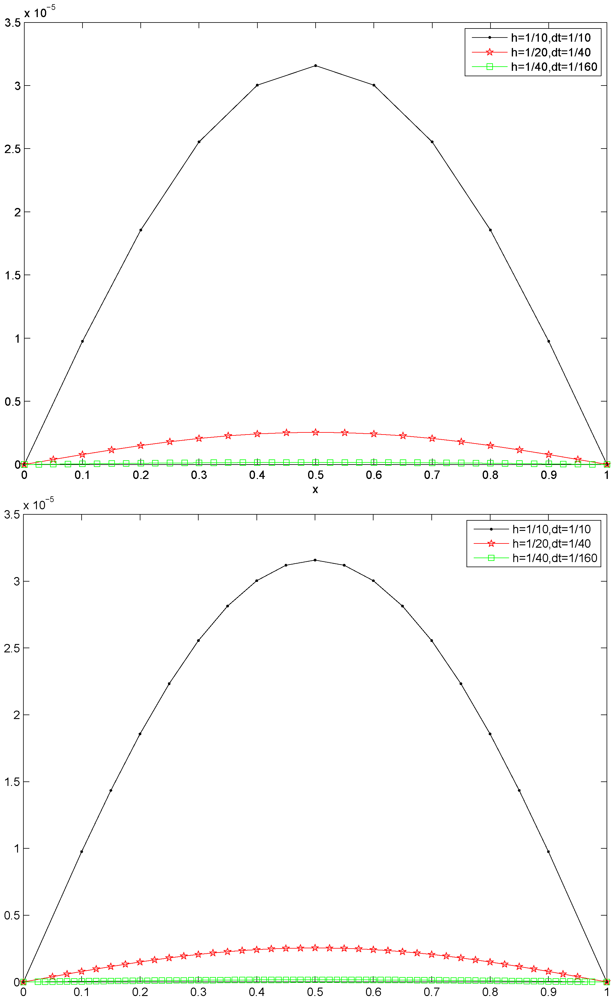 Mathematics 07 00093 g003