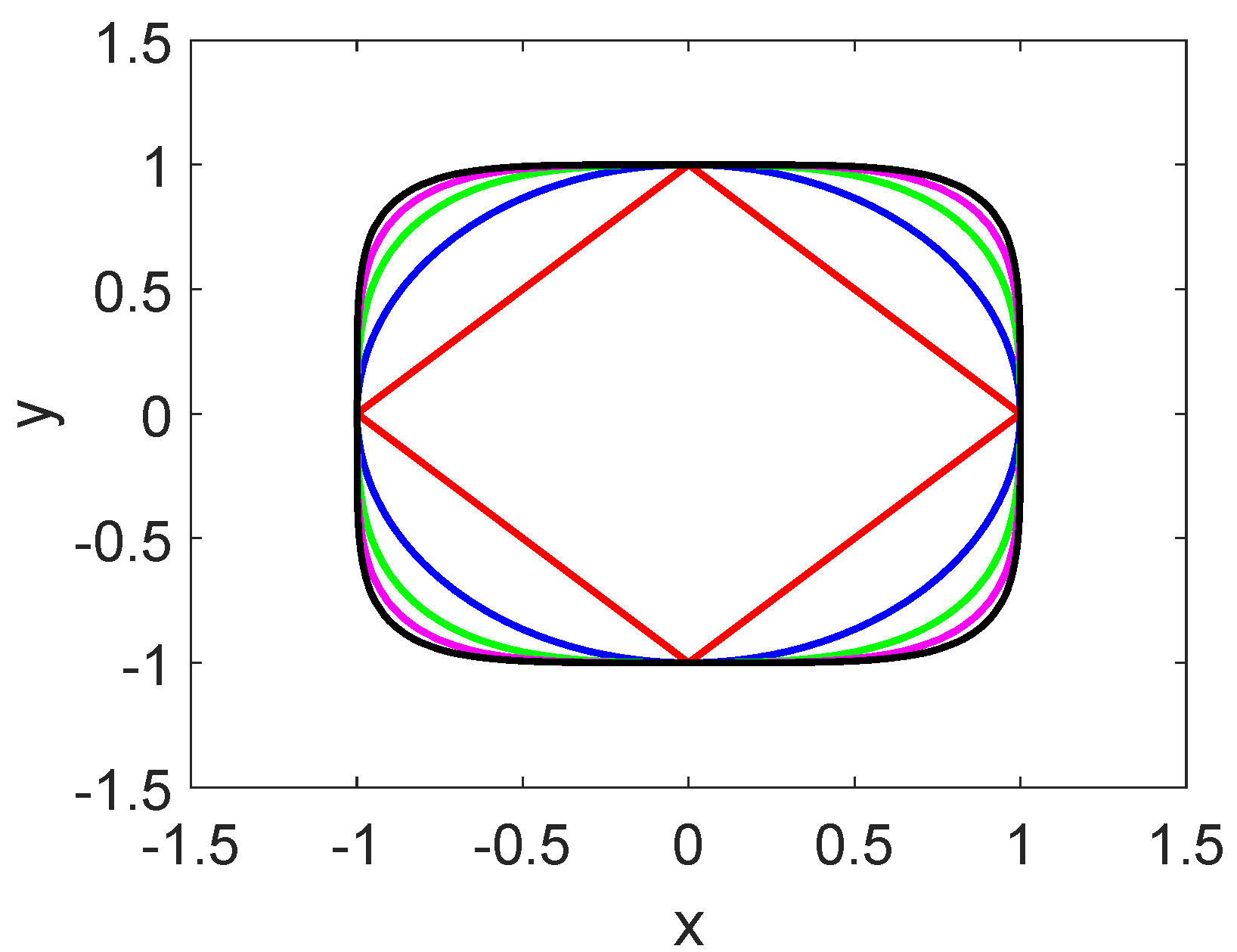 Mathematics 07 00094 g001 Mathematics 07 00094 g001