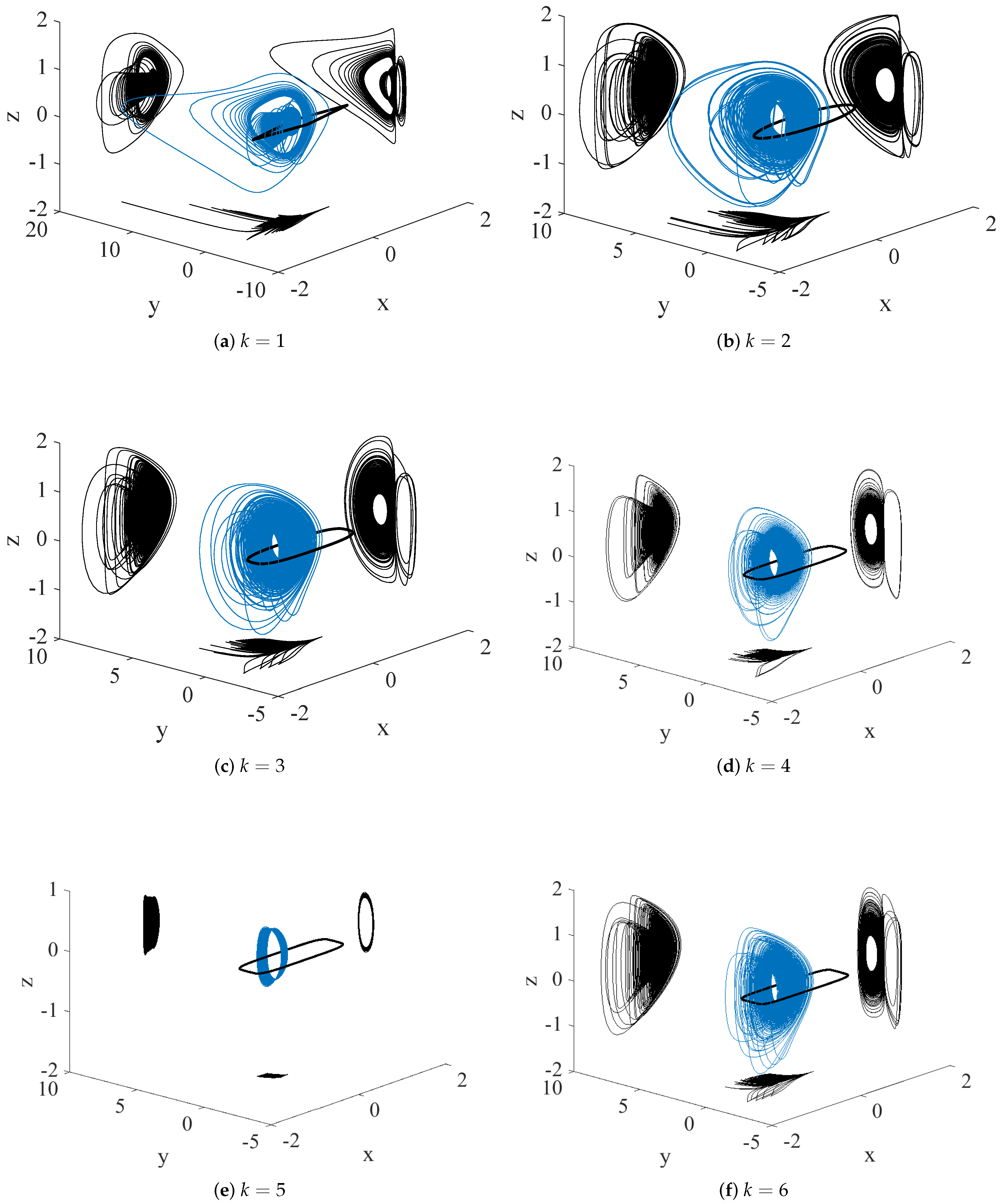 Mathematics 07 00094 g002 Mathematics 07 00094 g002