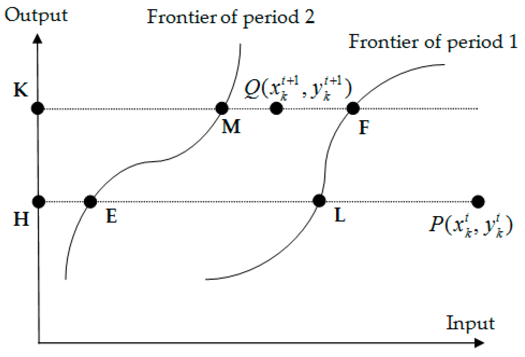 Mathematics 07 00098 g002 Mathematics 07 00098 g002