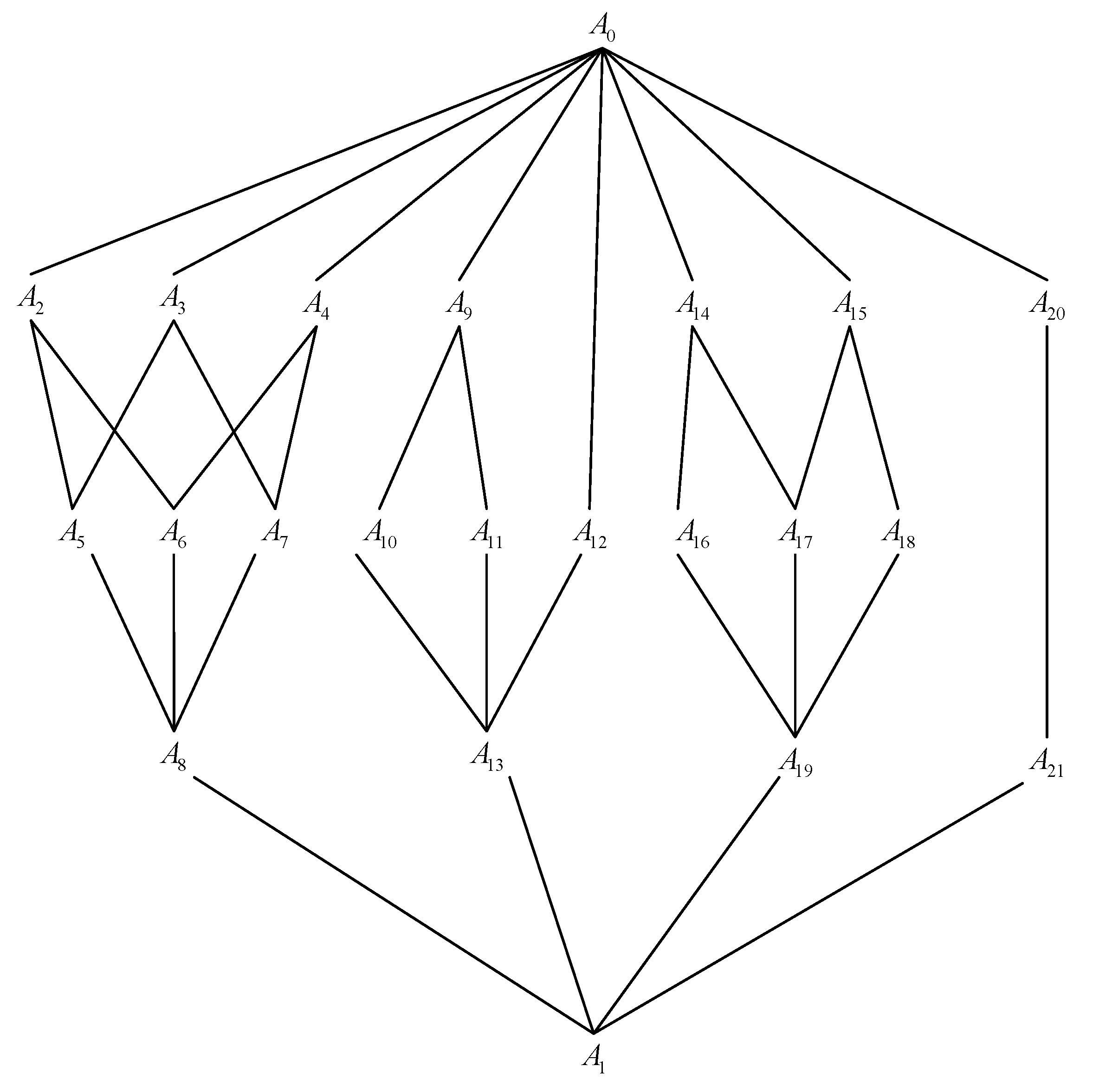 Mathematics 07 00103 g001