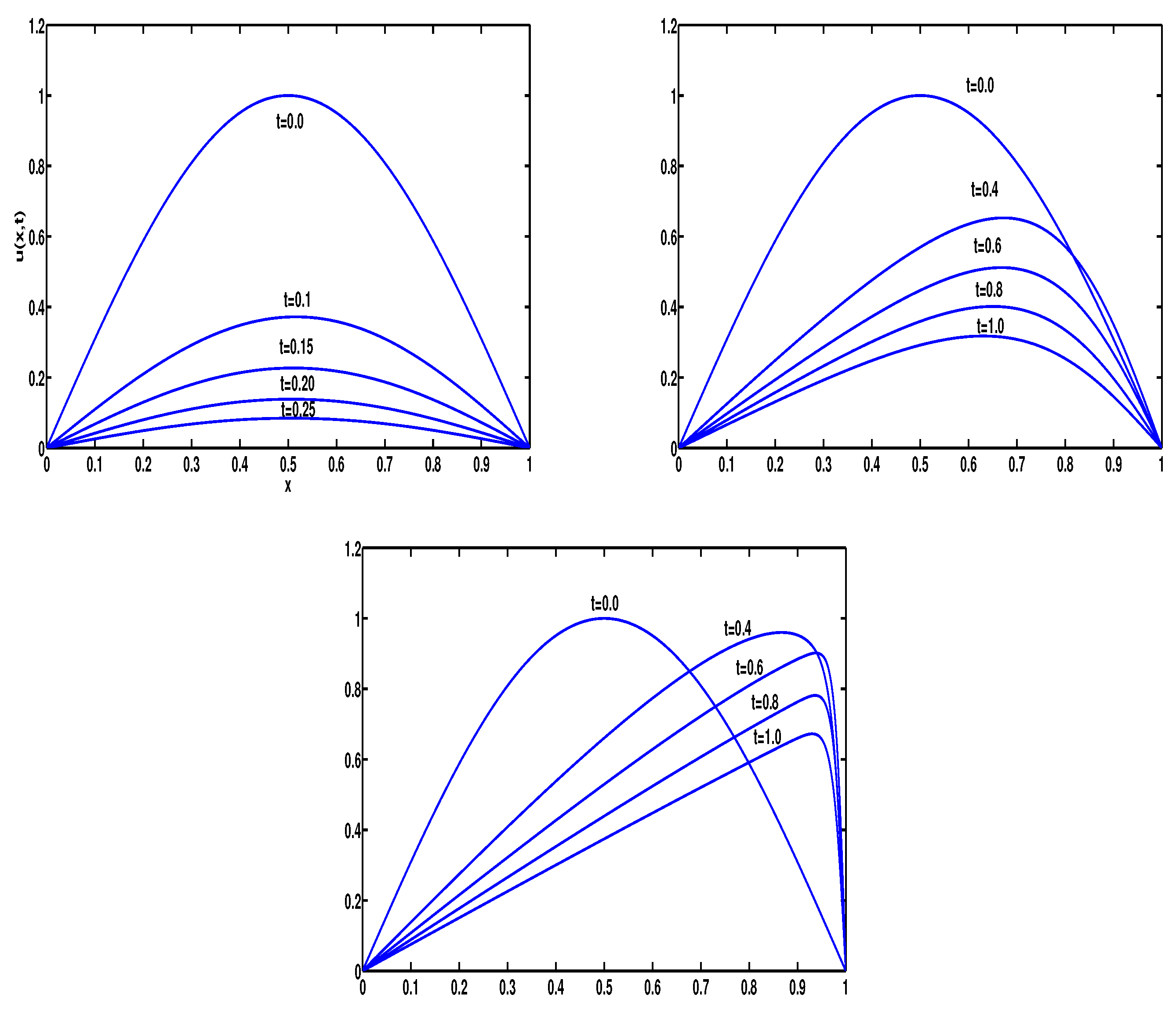 Mathematics 07 00113 g001