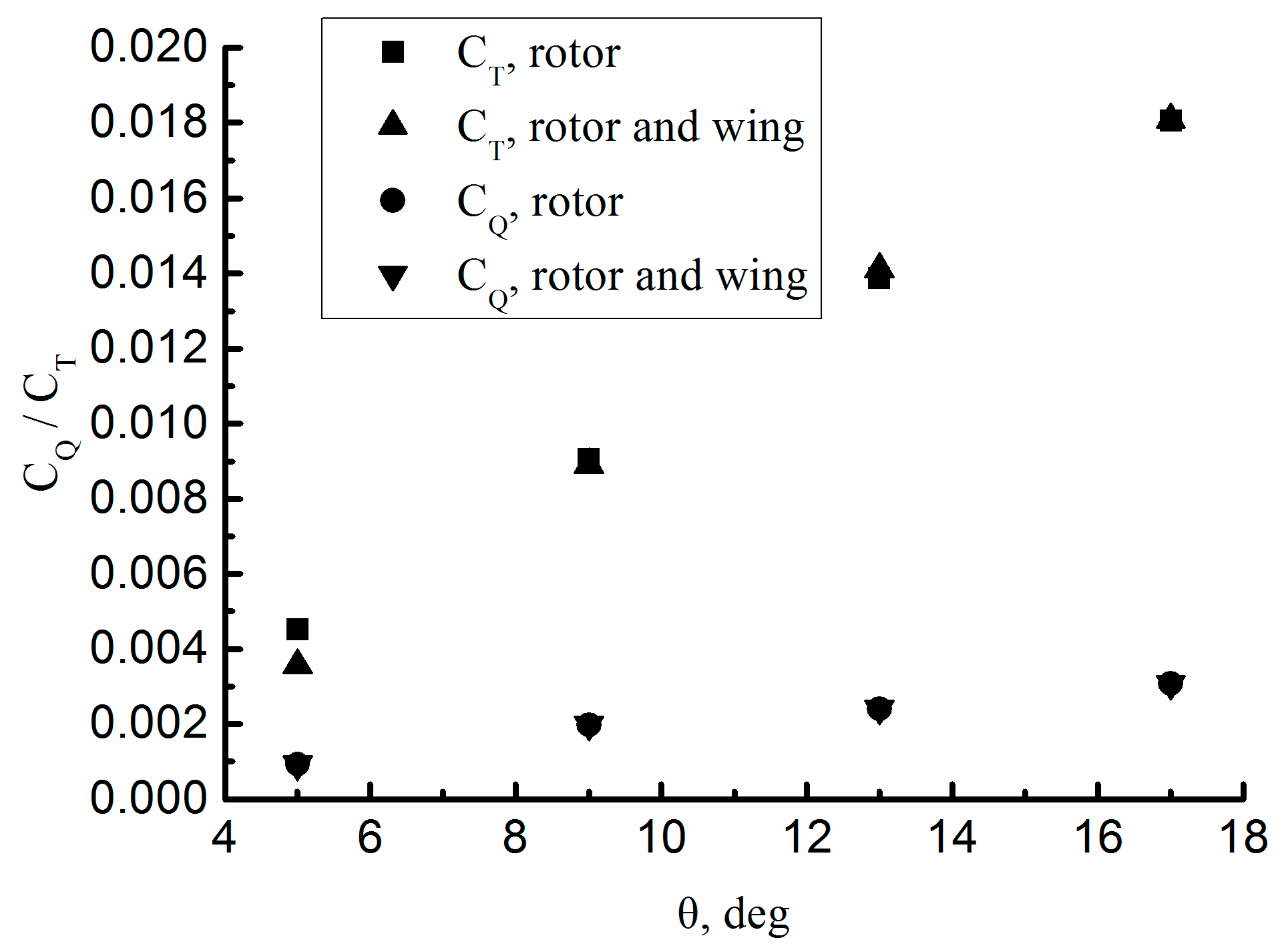 Mathematics 07 00116 g006