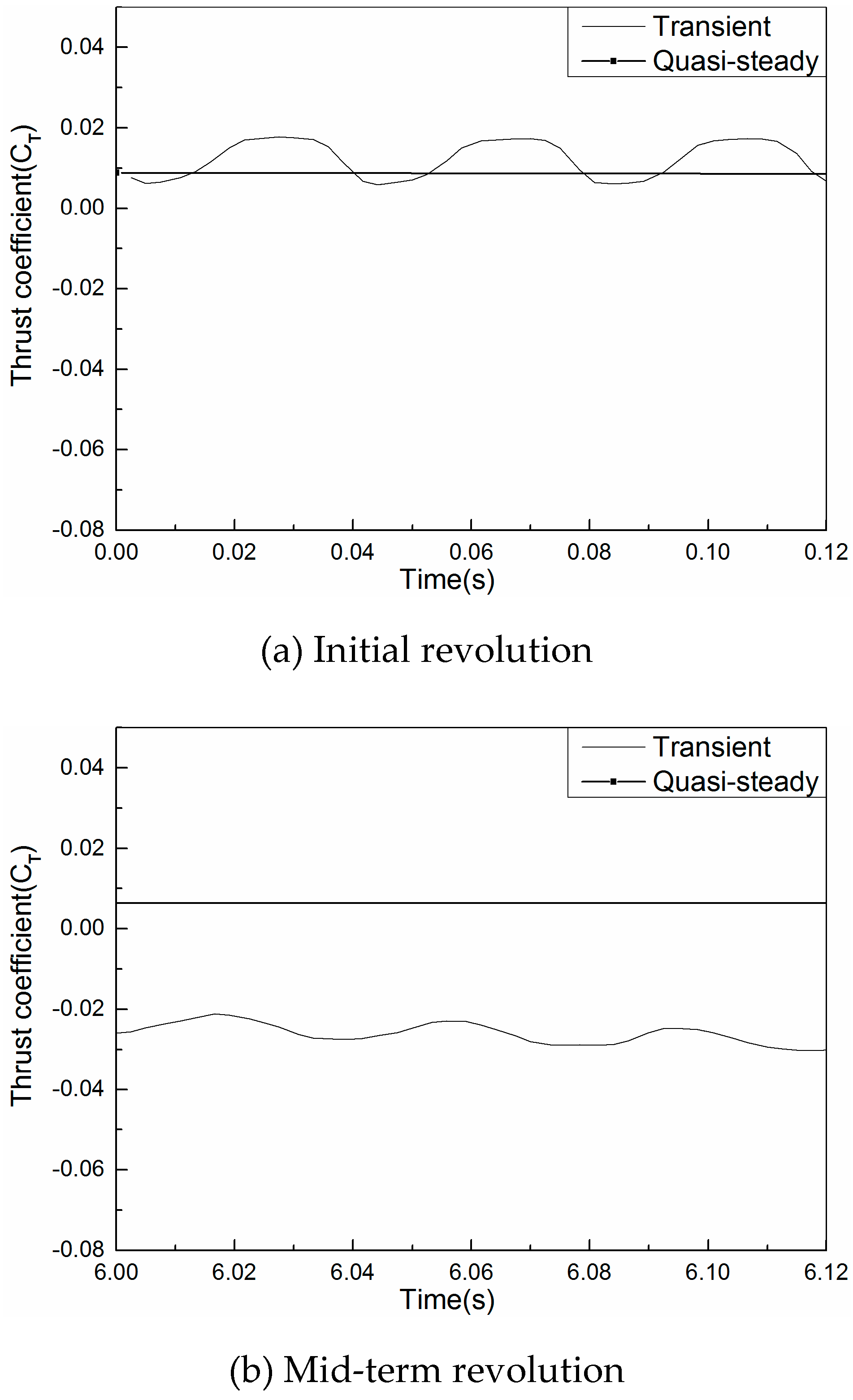 Mathematics 07 00116 g011a