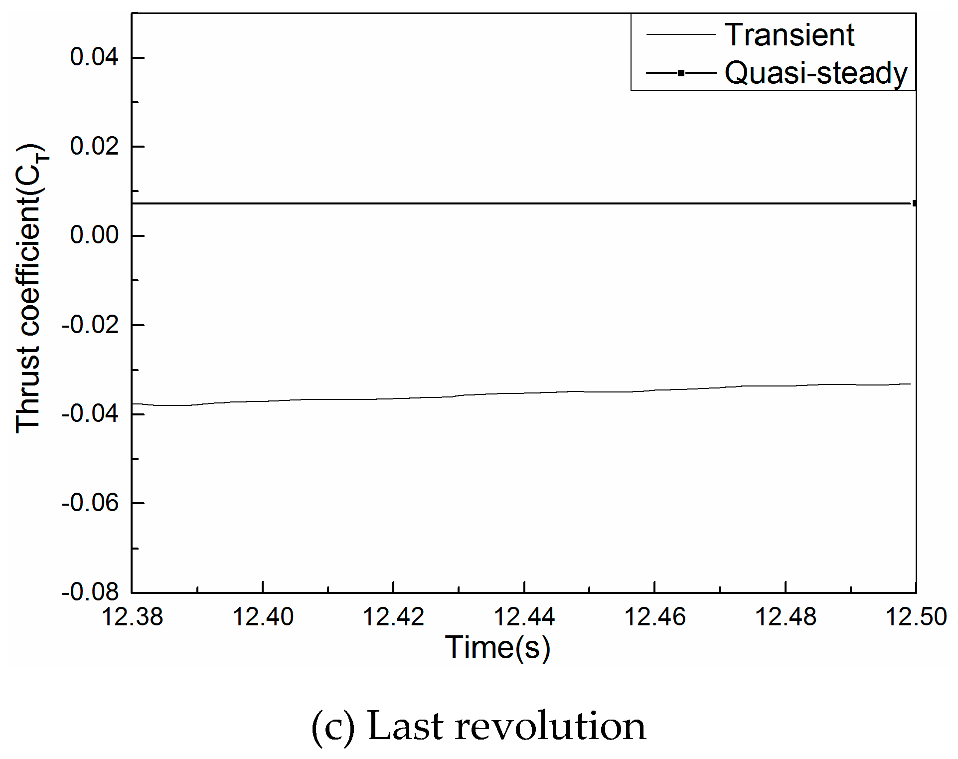 Mathematics 07 00116 g011b