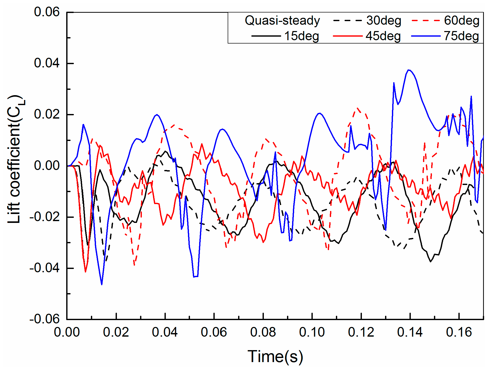 Mathematics 07 00116 g013