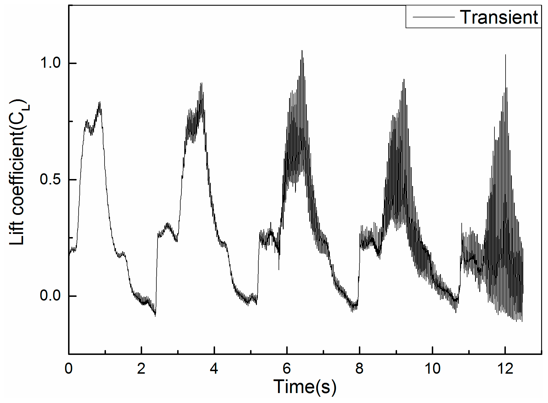 Mathematics 07 00116 g015
