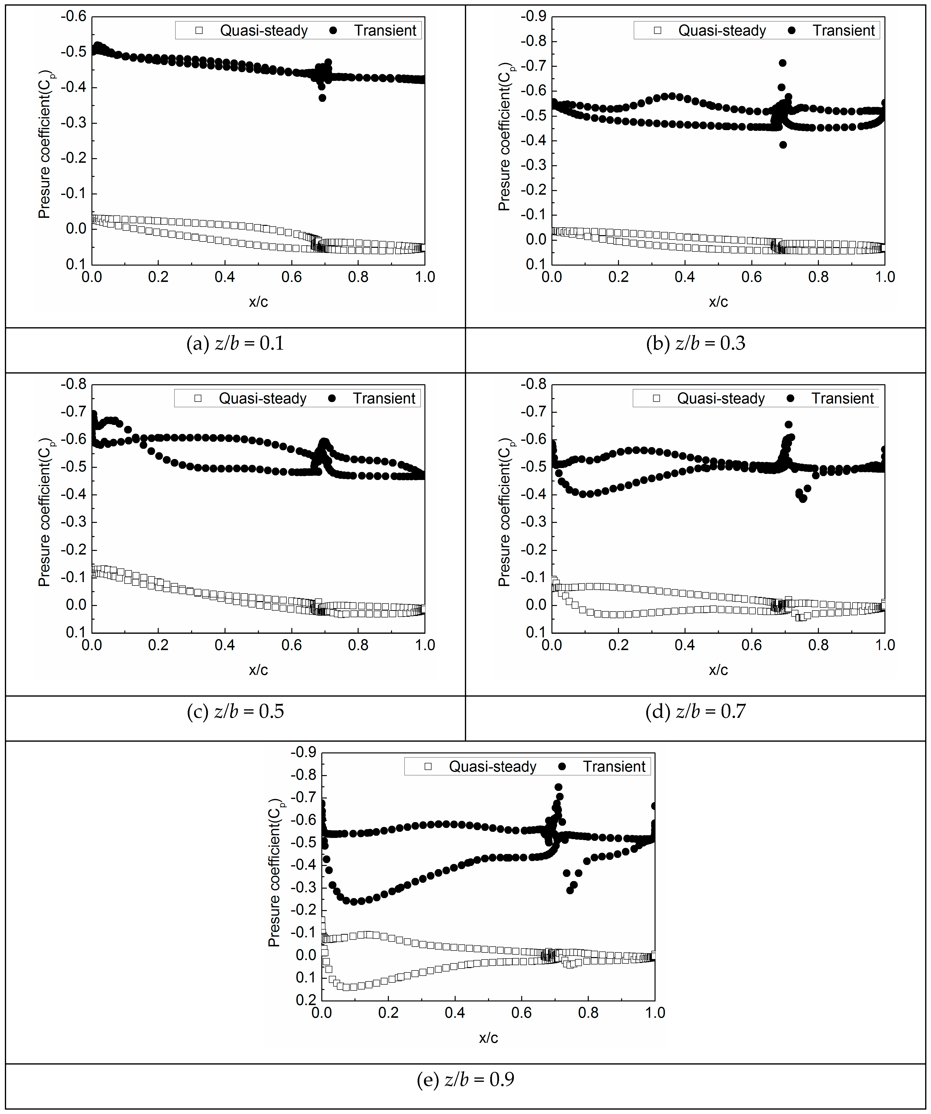 Mathematics 07 00116 g017