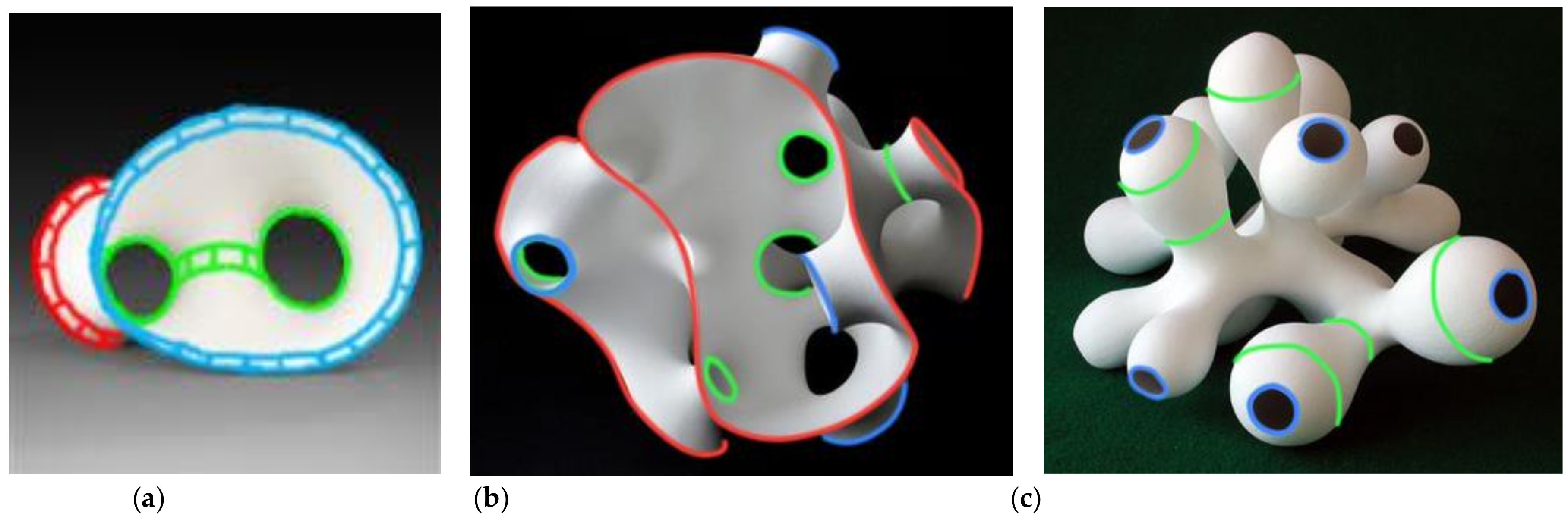 Mathematics 07 00125 g007