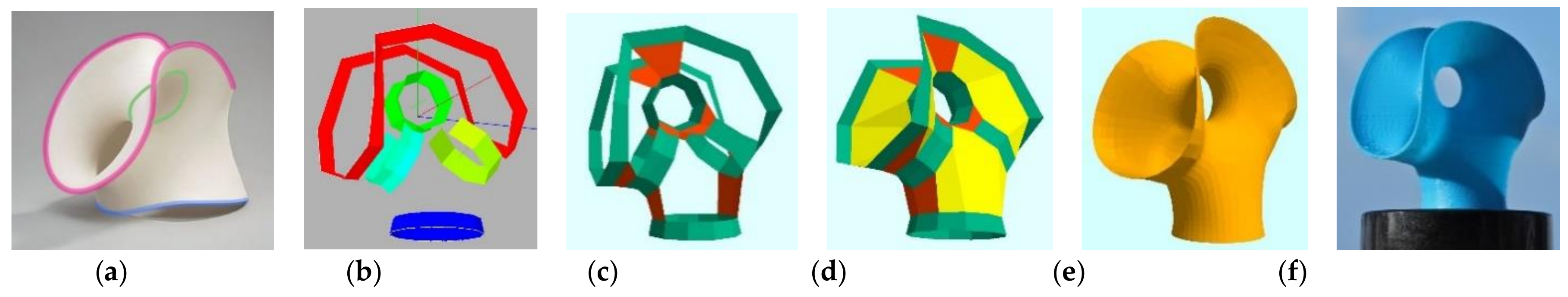 Mathematics 07 00125 g008