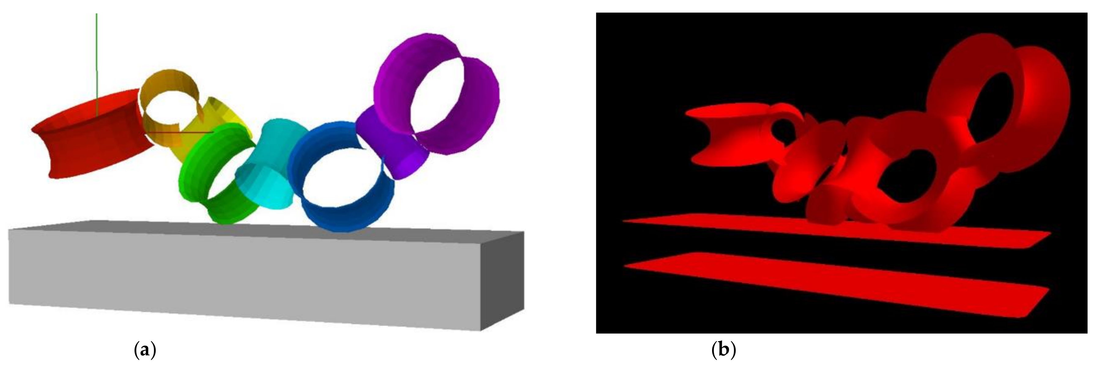 Mathematics 07 00125 g014