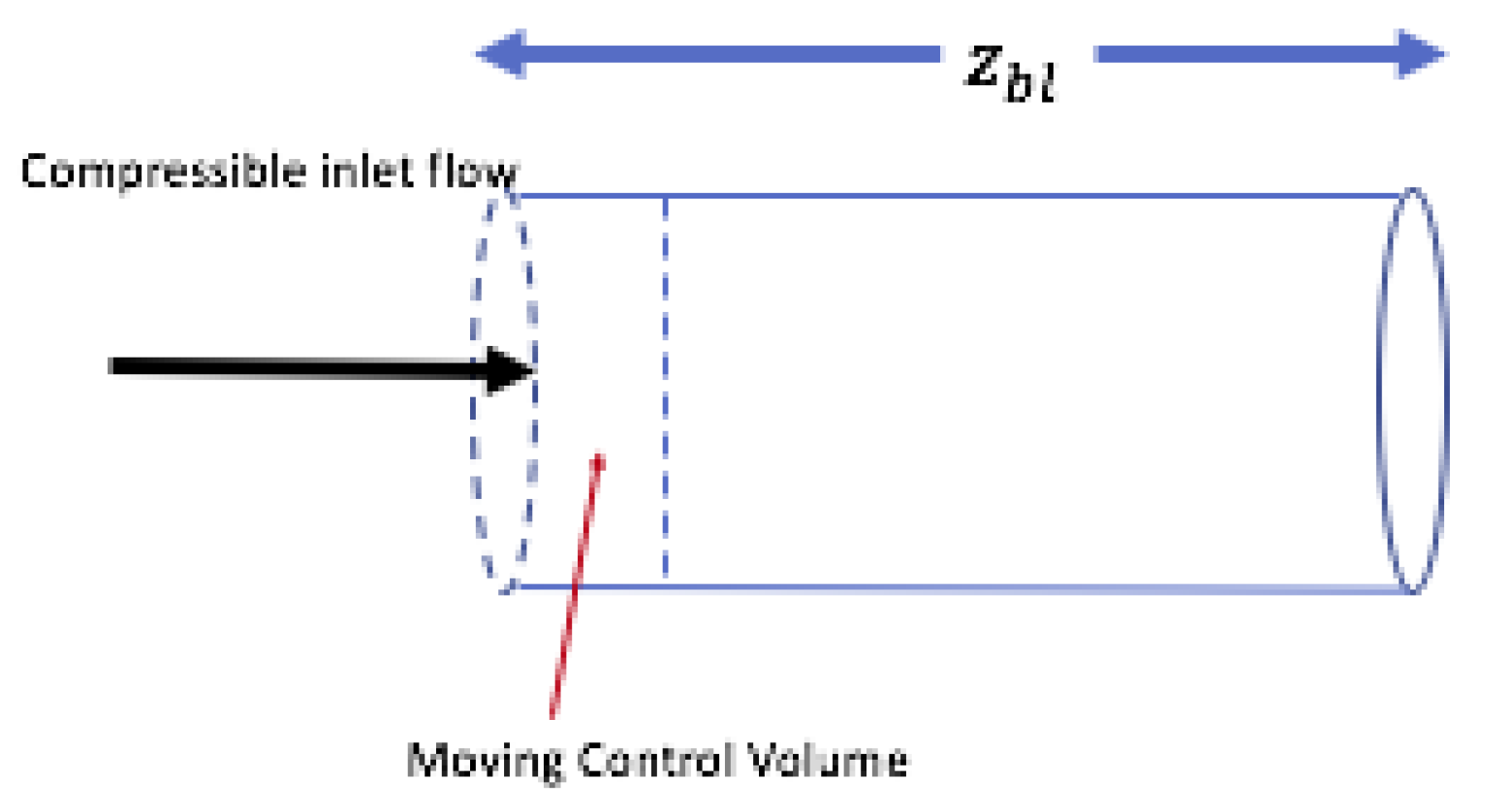 Mathematics 07 00126 g001 Mathematics 07 00126 g001