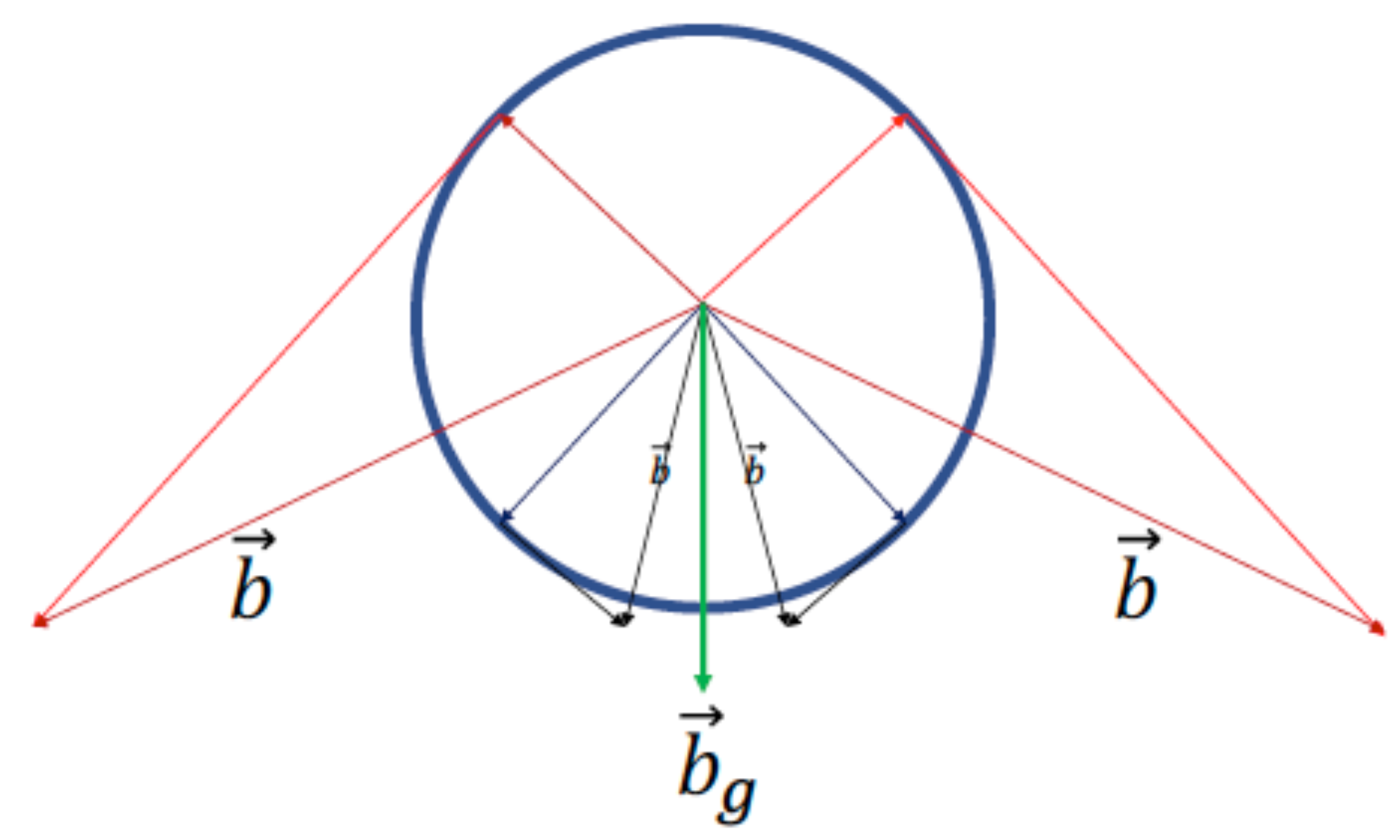 Mathematics 07 00126 g002 Mathematics 07 00126 g002